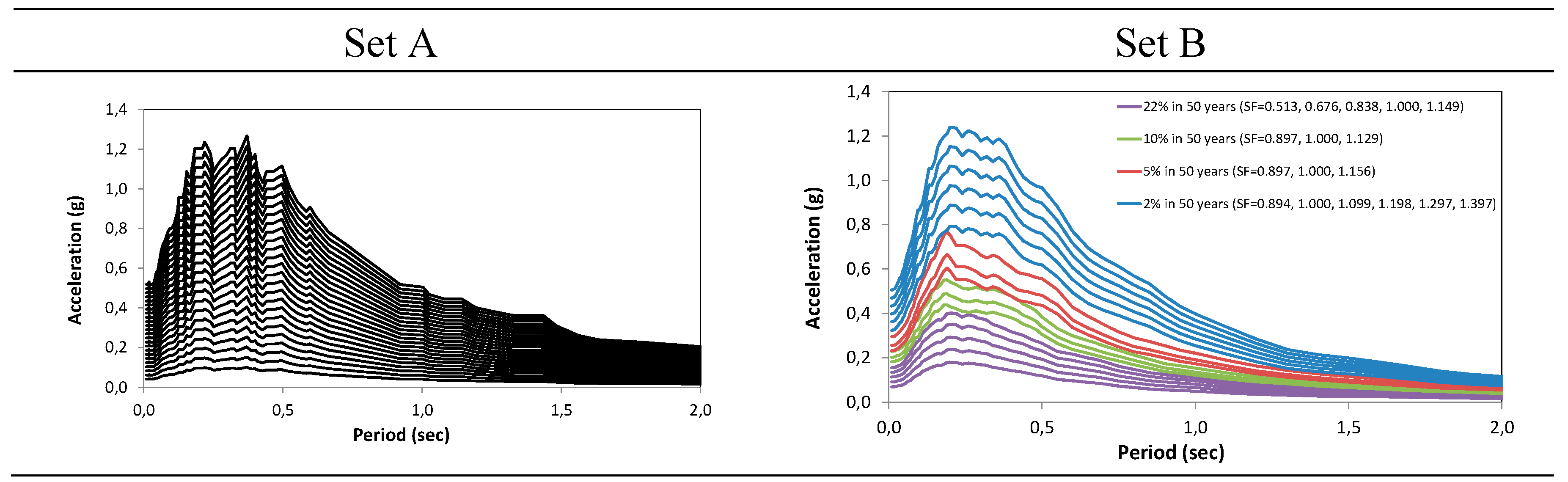 Preprints 95573 g011