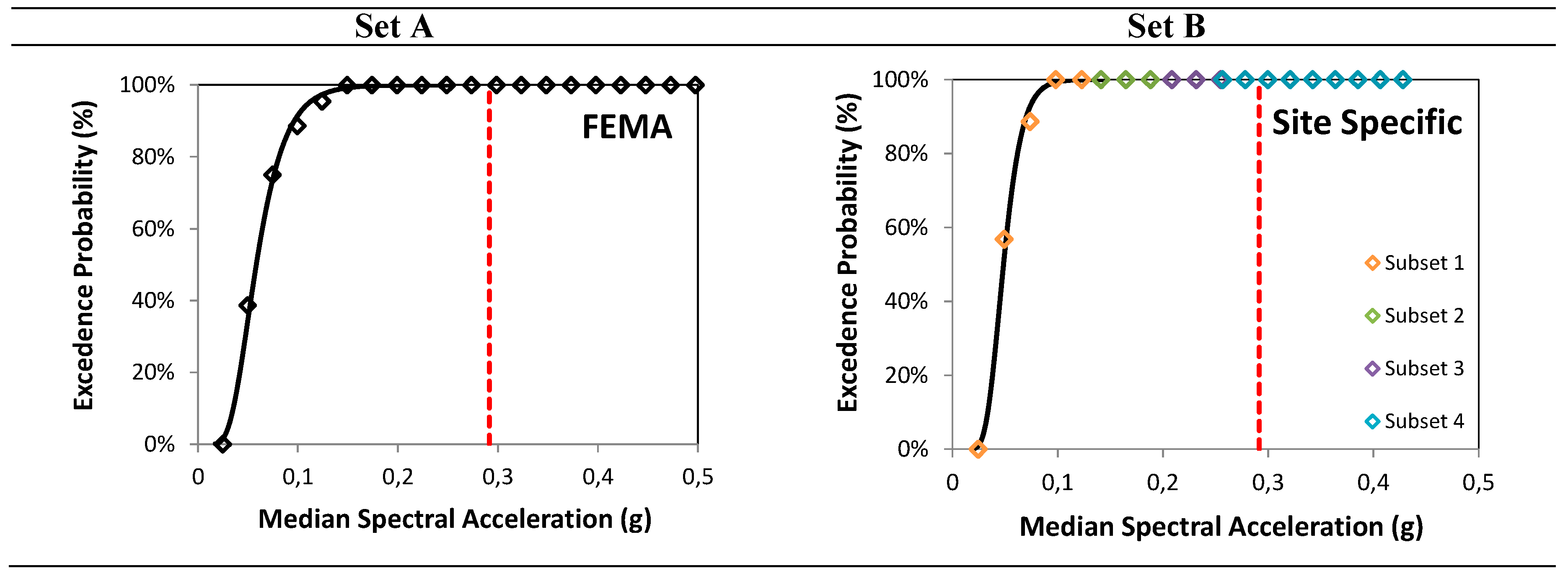 Preprints 95573 g012