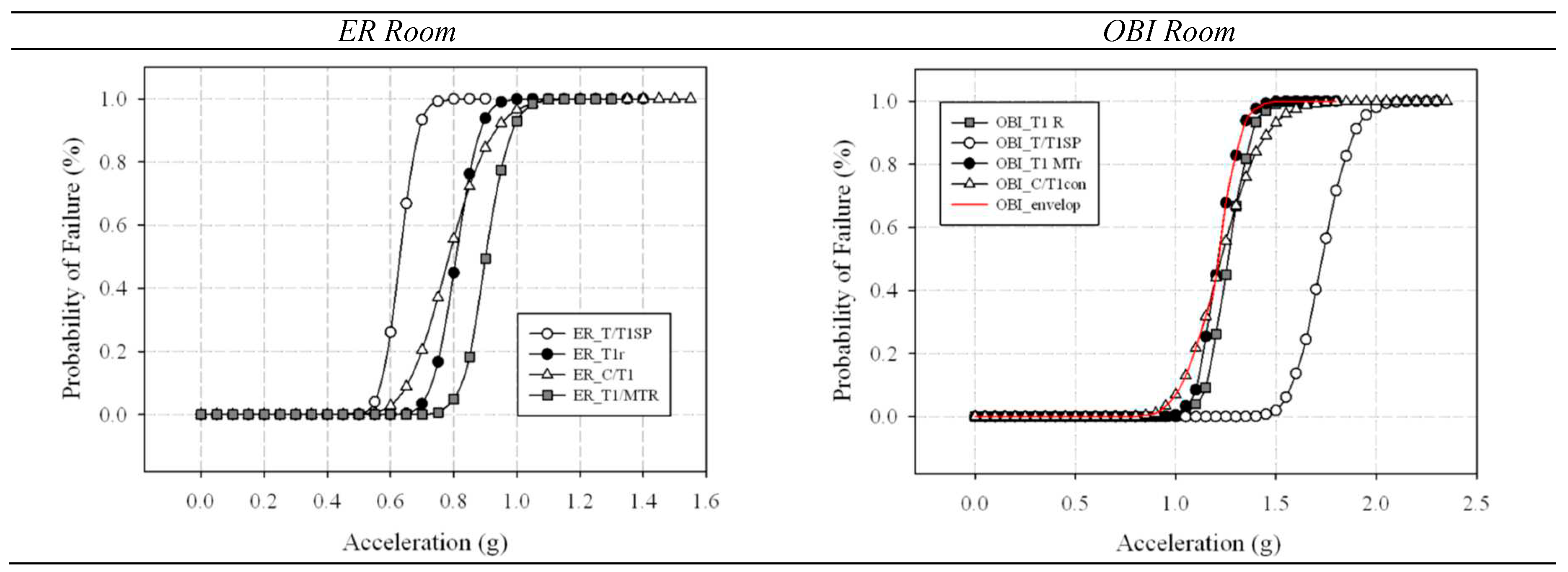 Preprints 95573 g013