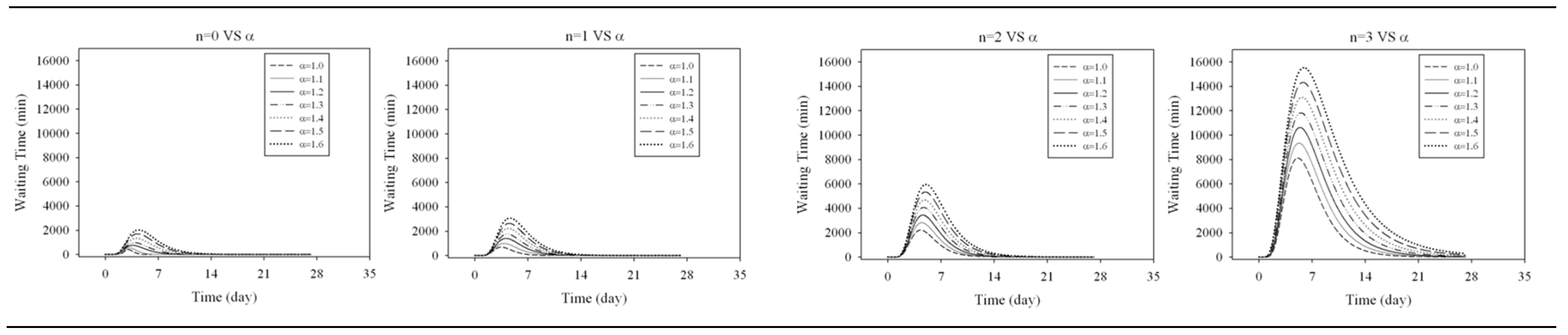 Preprints 95573 g020