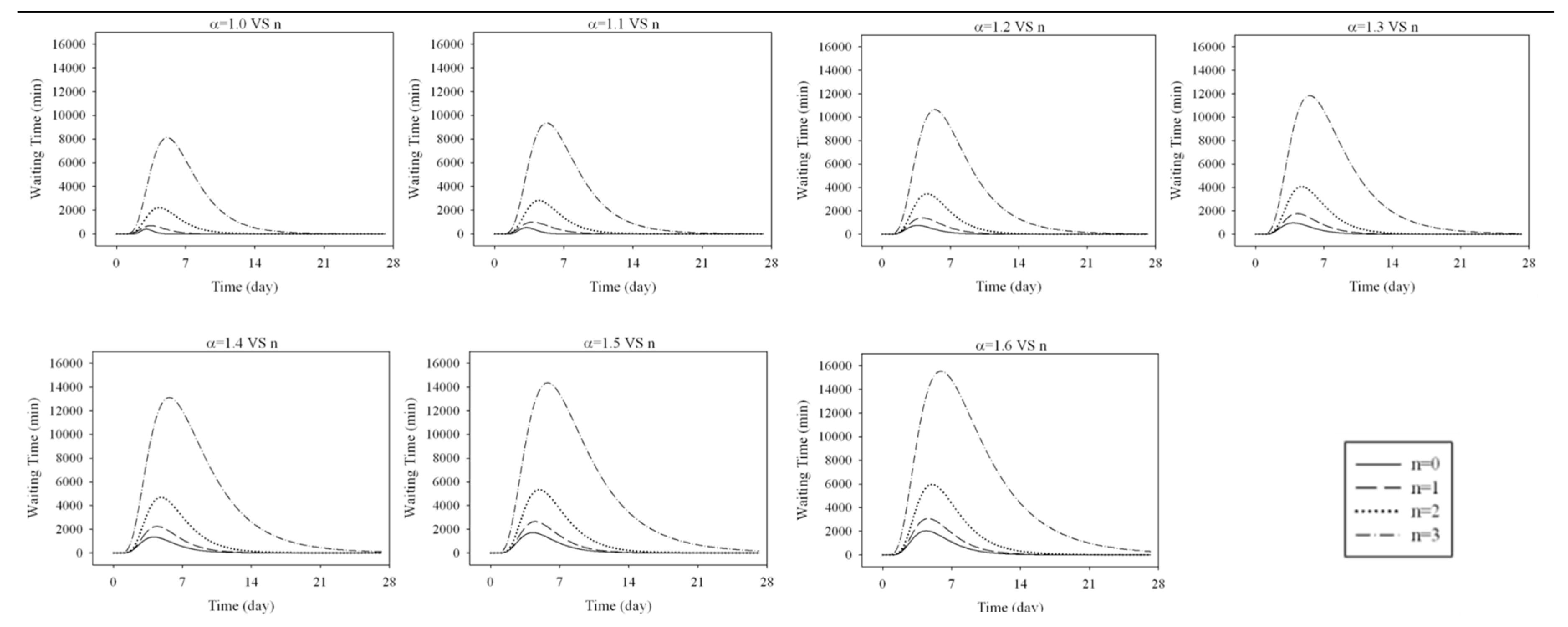 Preprints 95573 g021