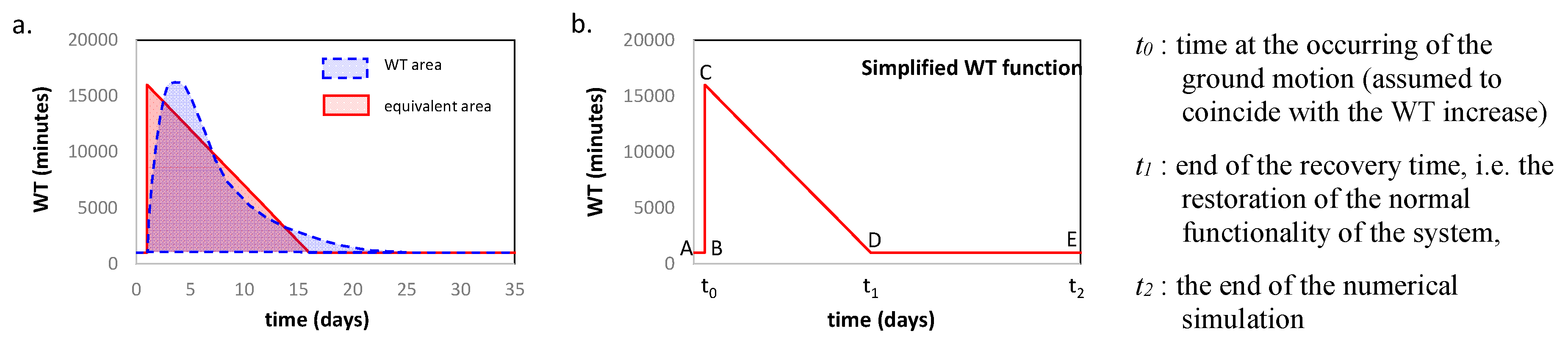 Preprints 95573 g024