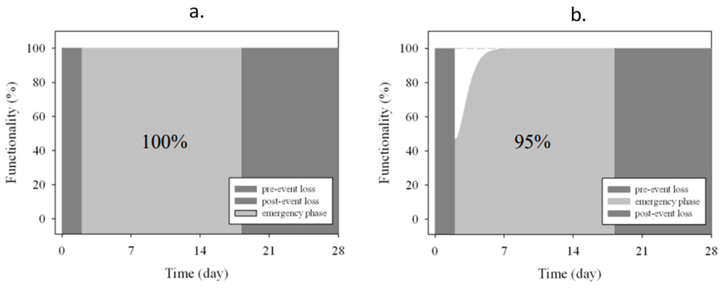 Preprints 95573 g025