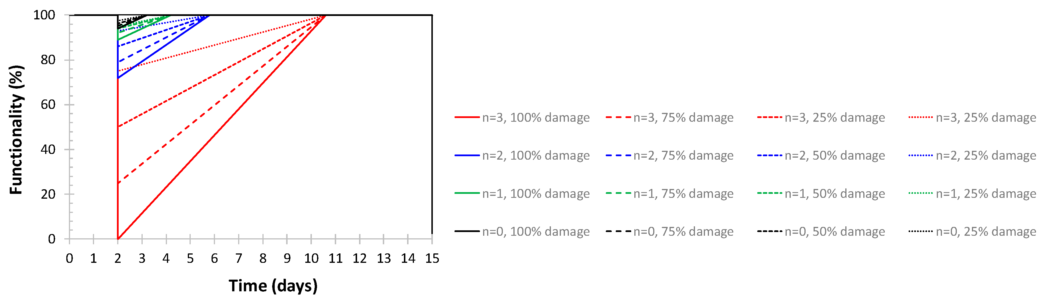 Preprints 95573 g026