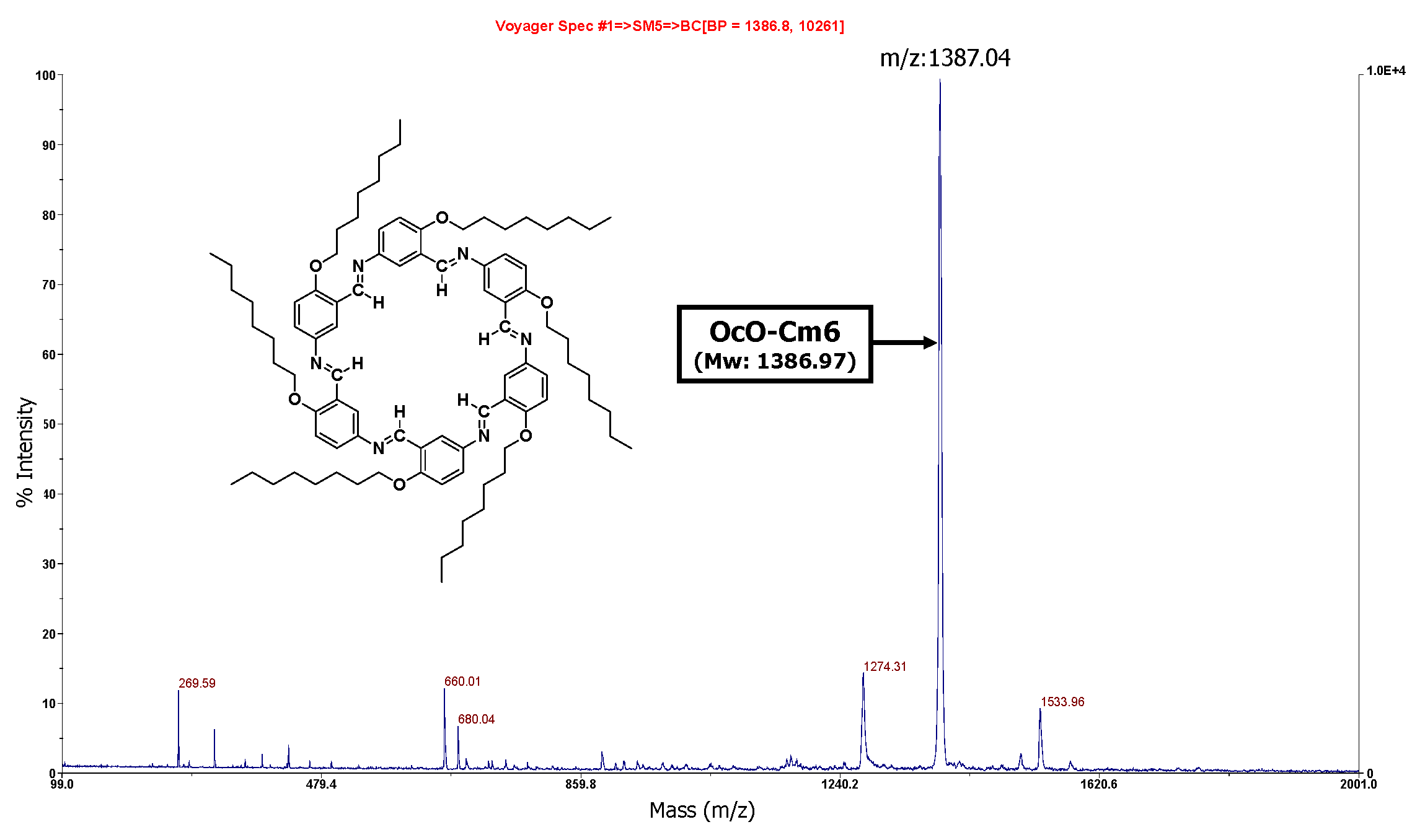 Preprints 89509 g002