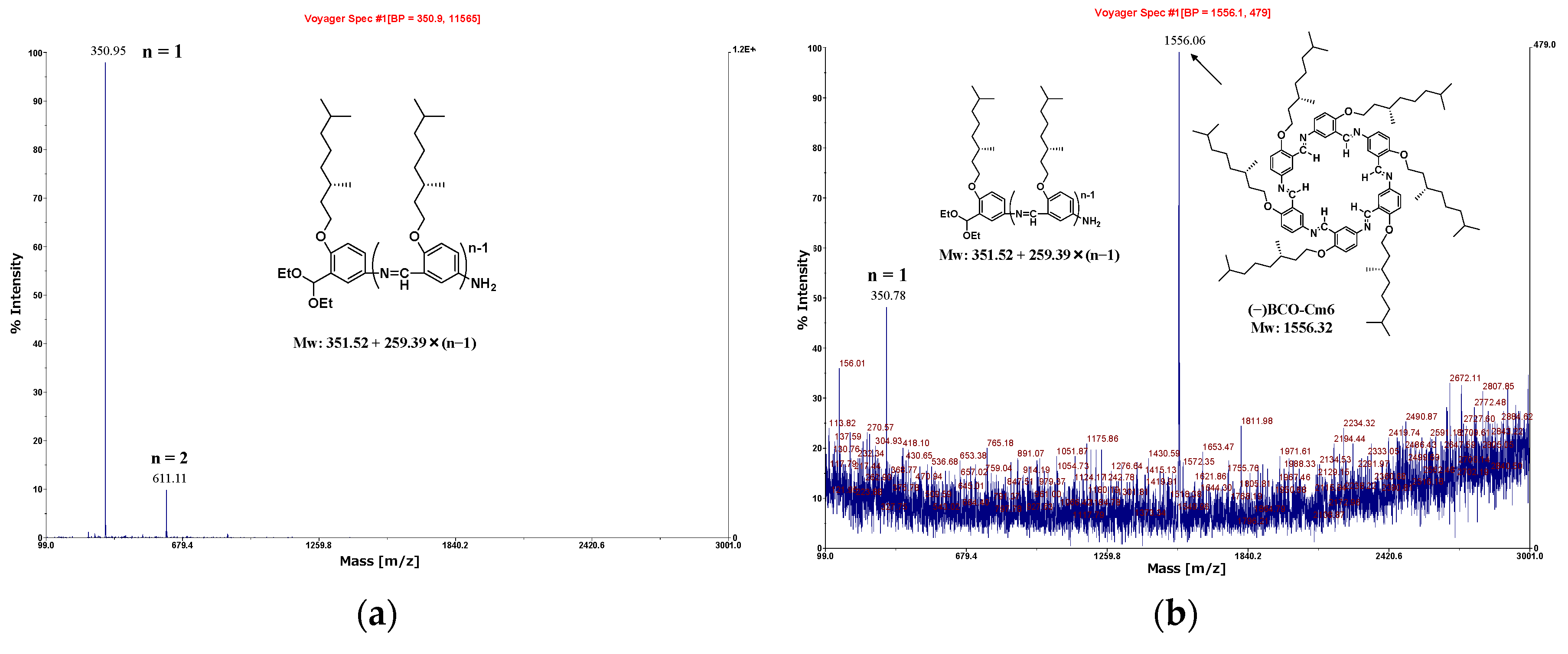 Preprints 89509 g007a