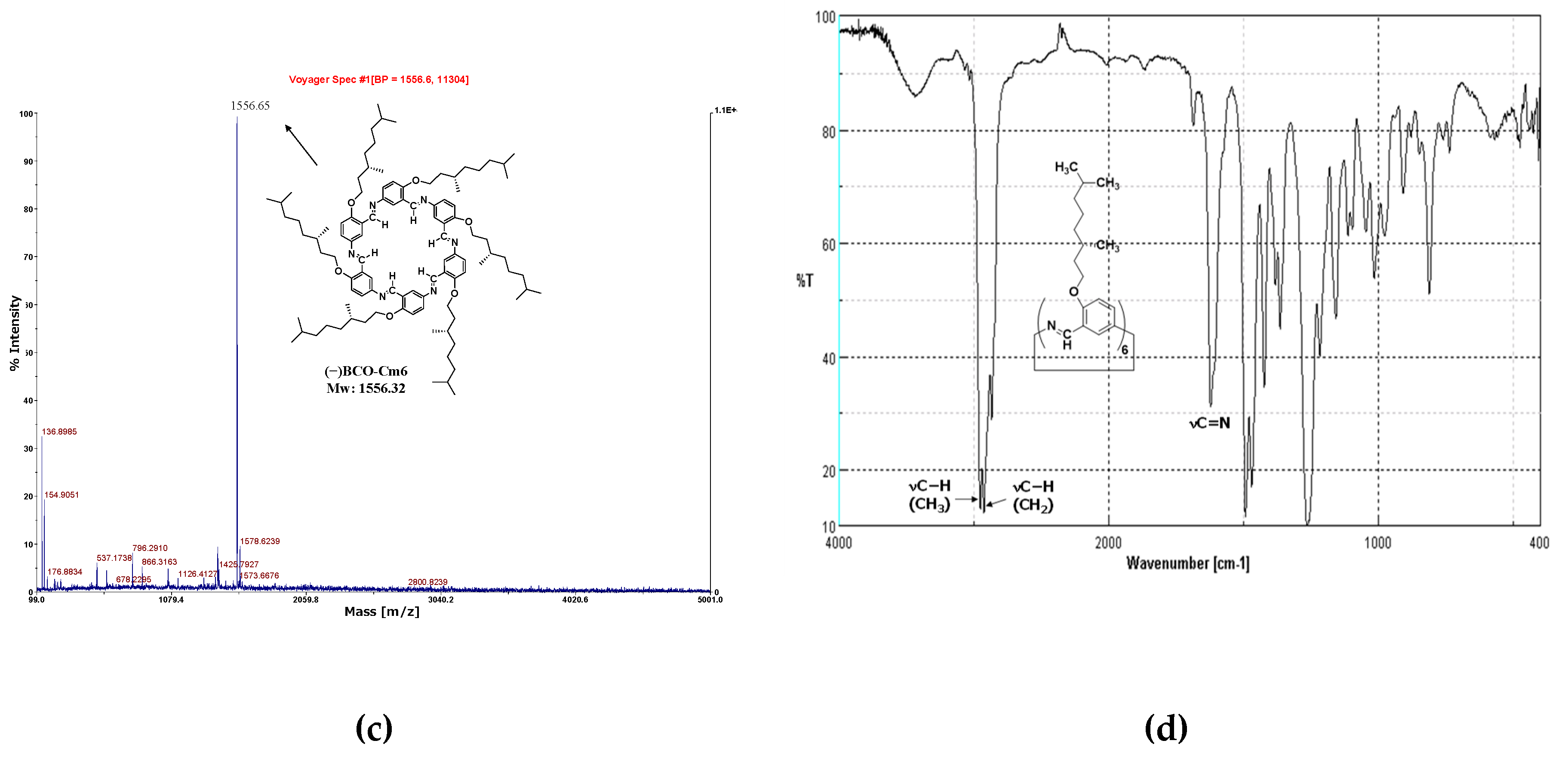 Preprints 89509 g007b