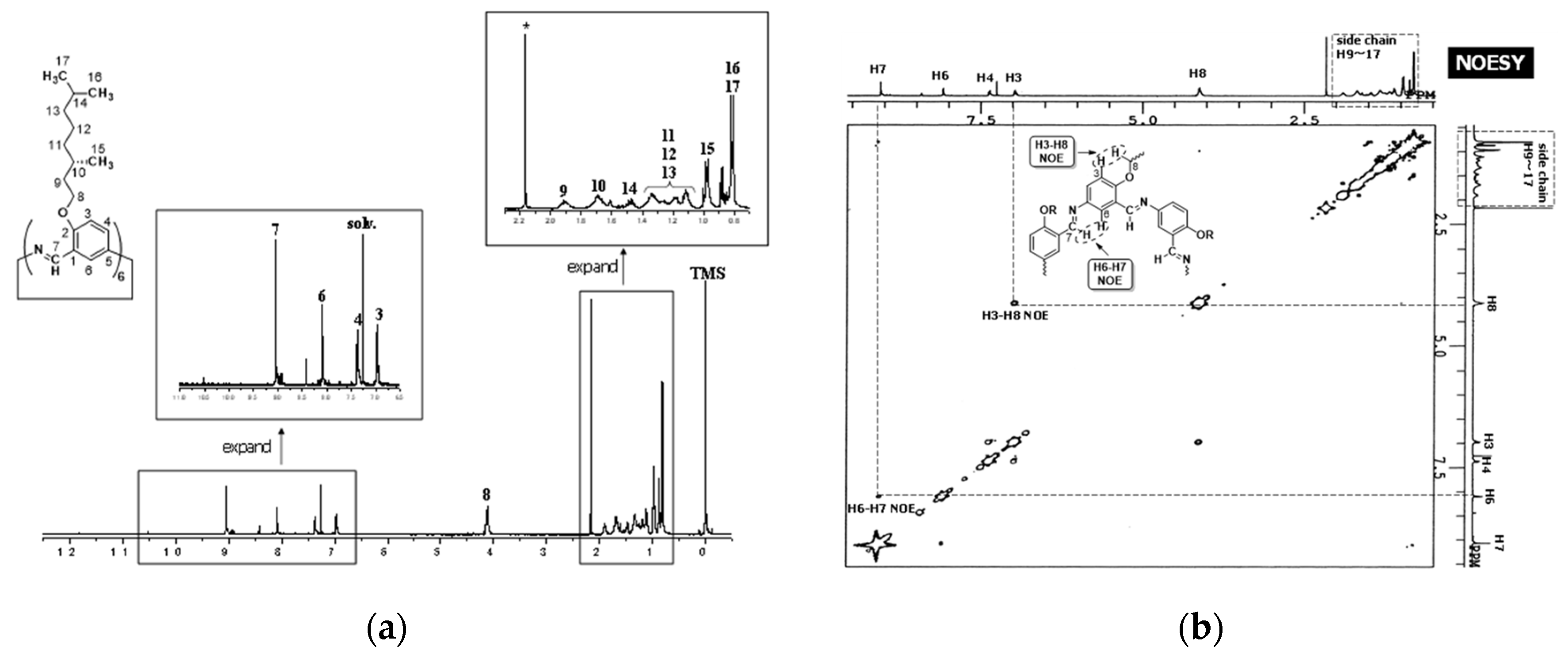 Preprints 89509 g008