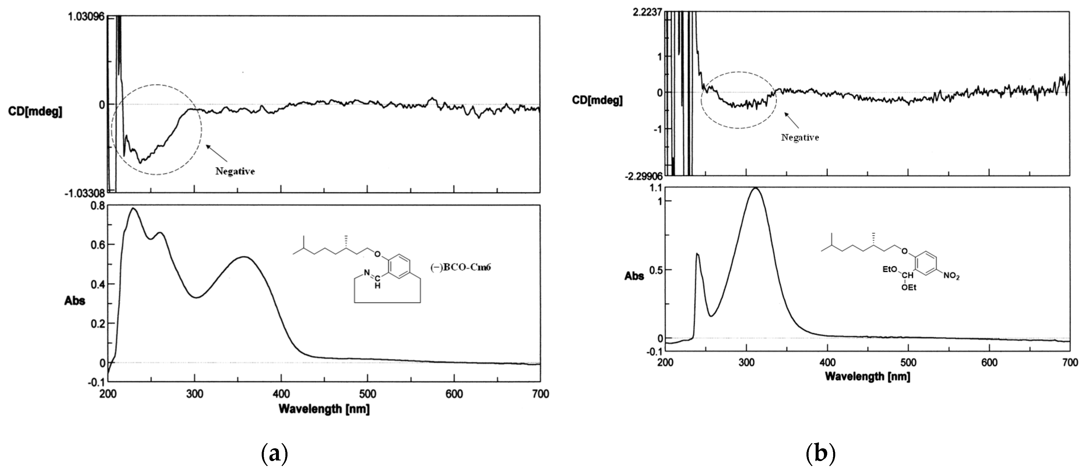 Preprints 89509 g009