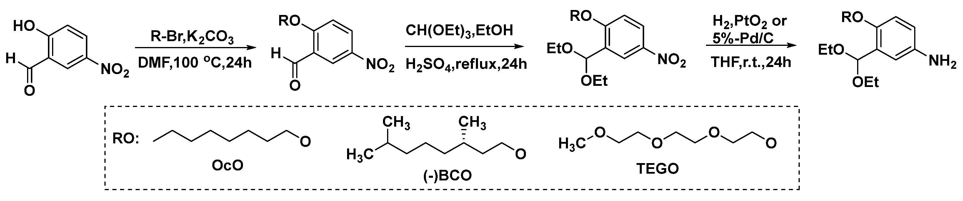 Preprints 89509 sch001