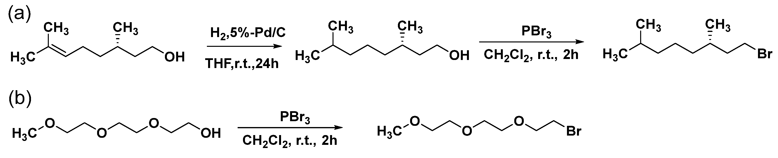 Preprints 89509 sch002