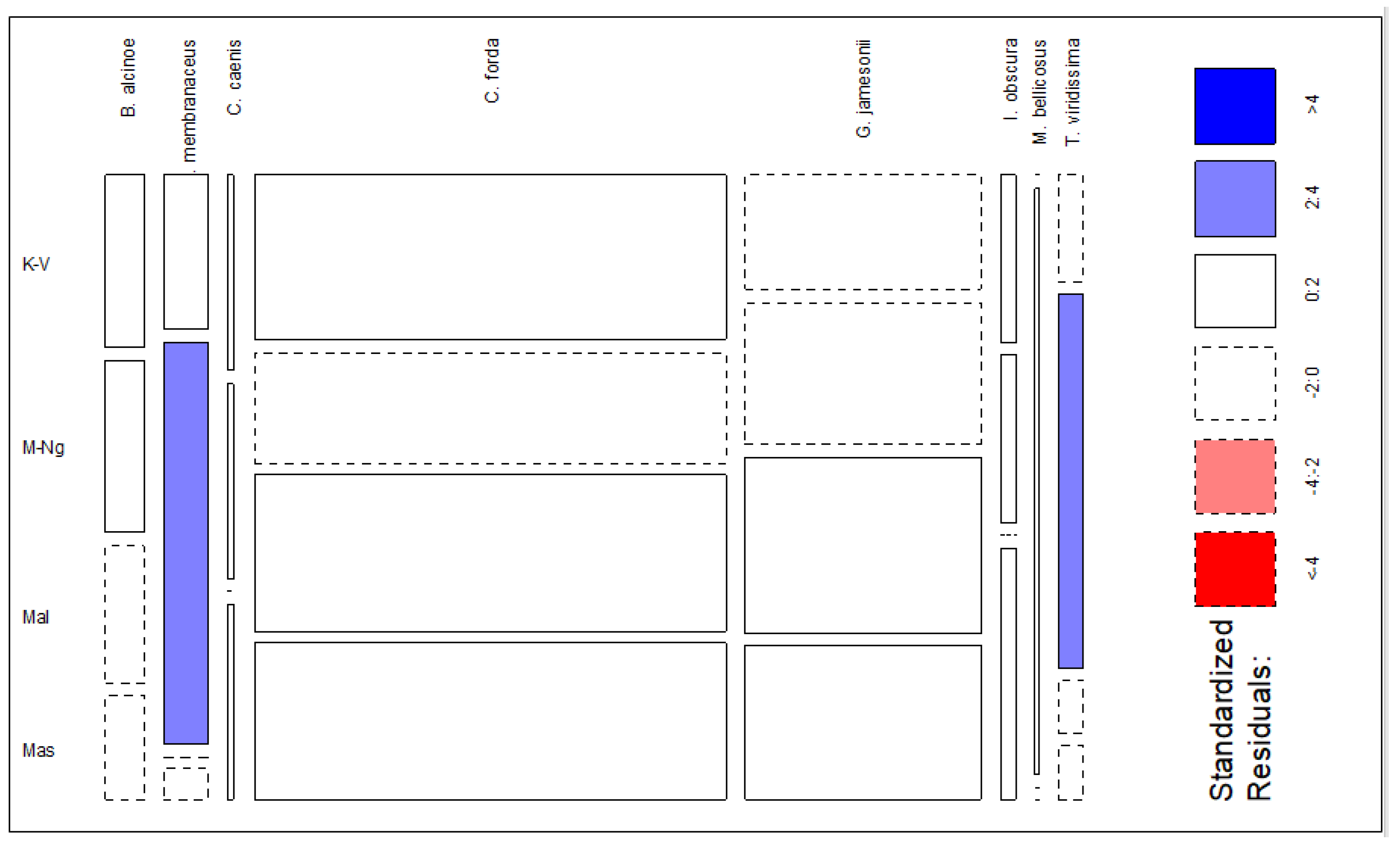 Preprints 104306 g008