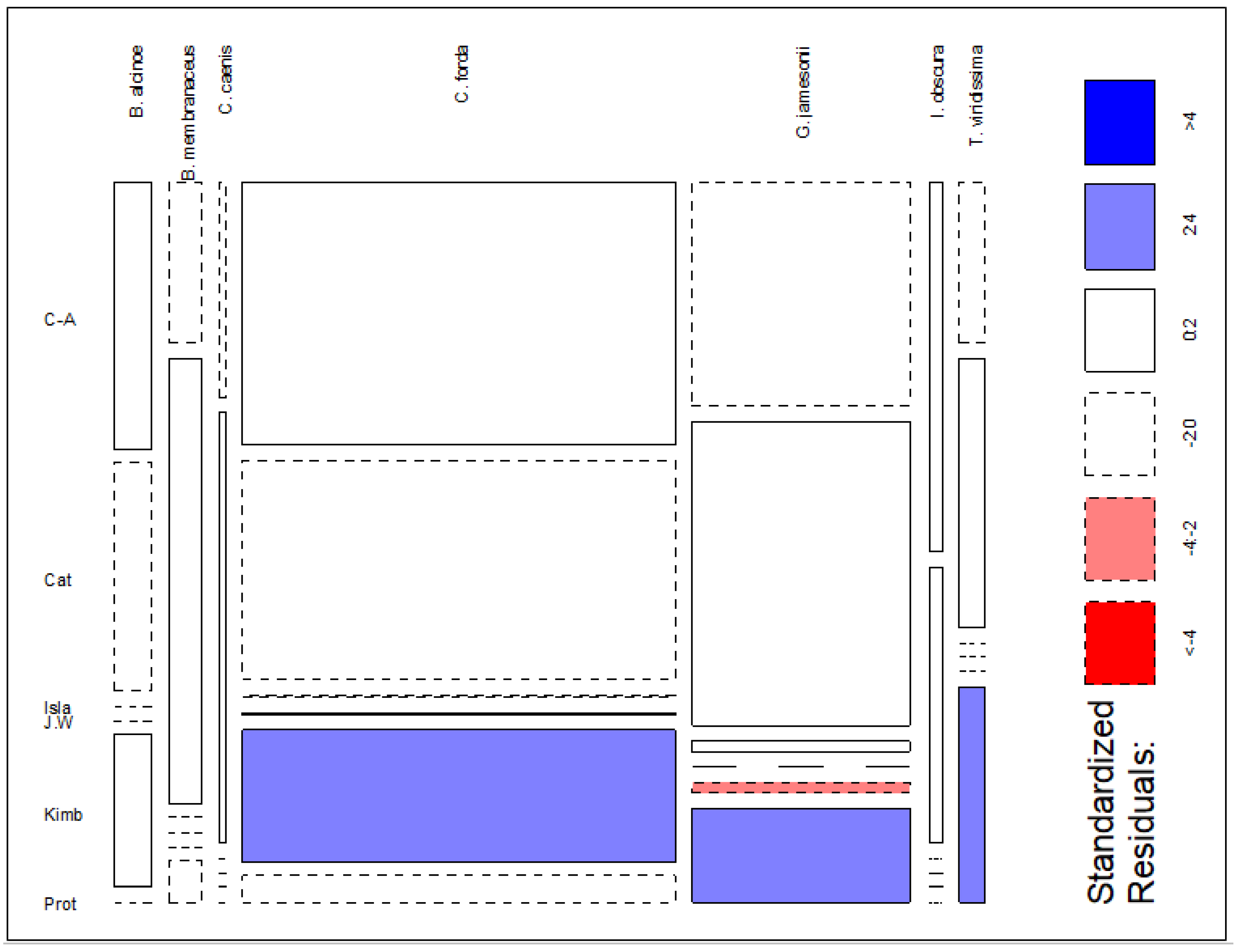 Preprints 104306 g010