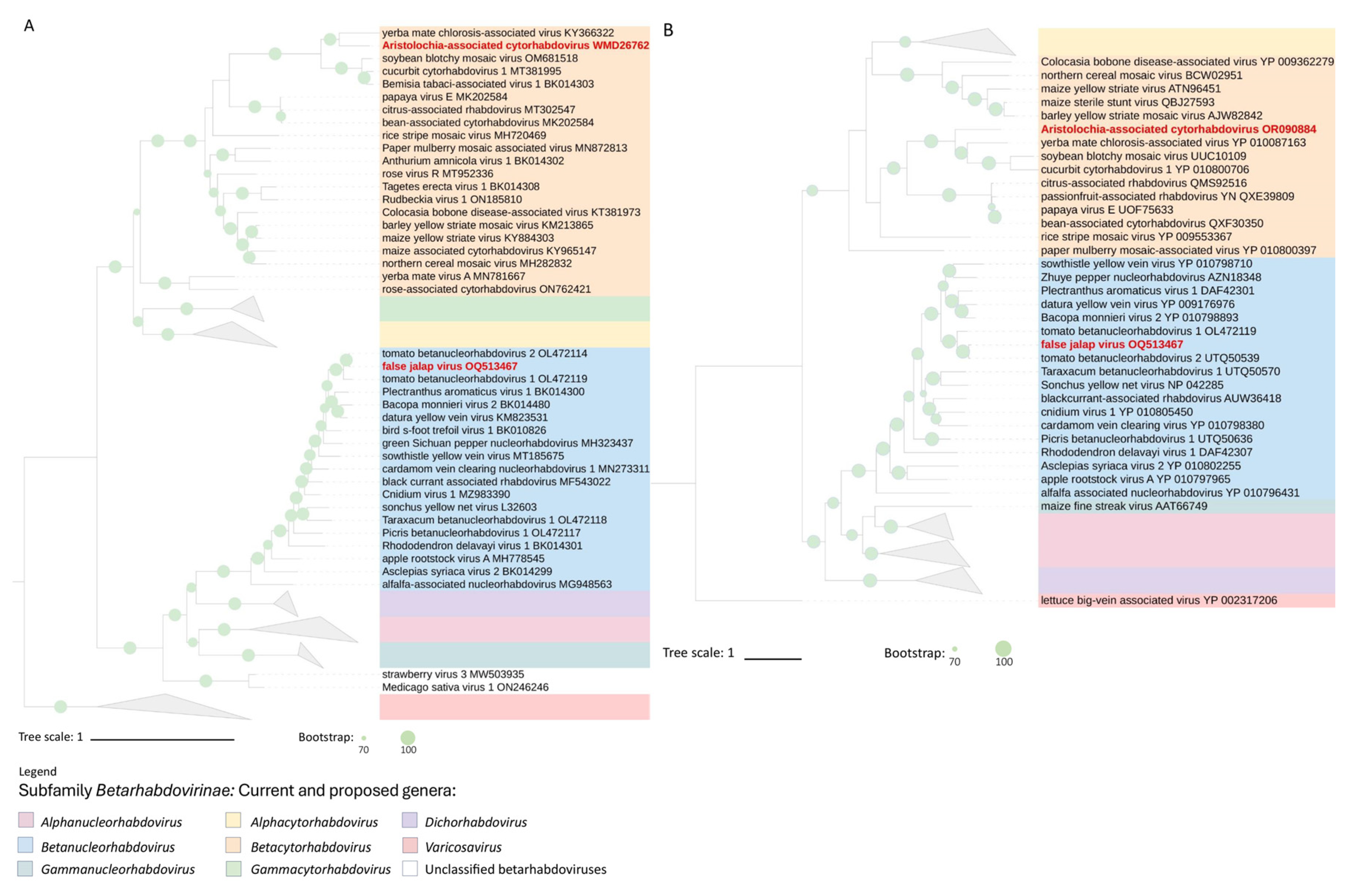 Preprints 96857 g004