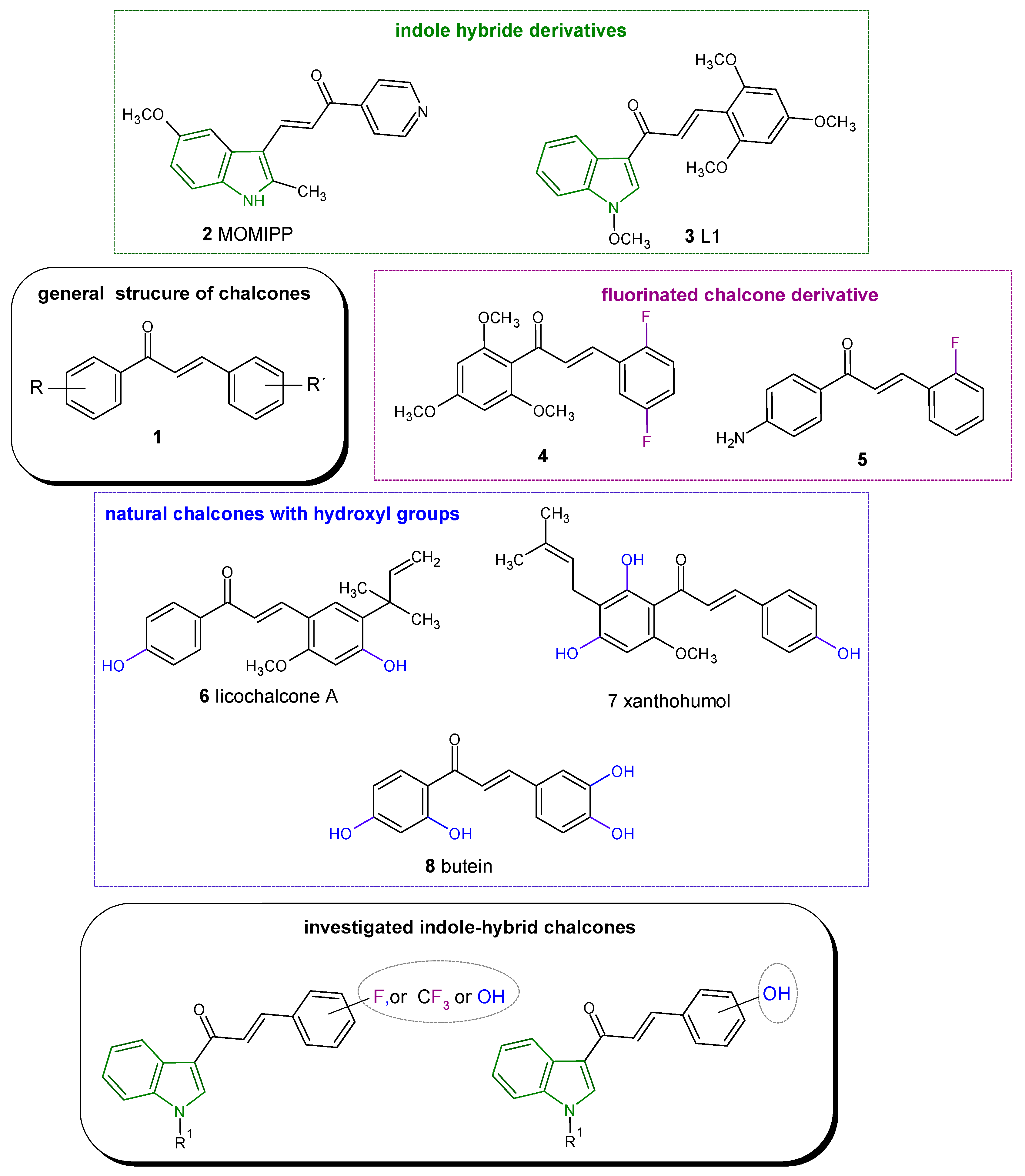 Preprints 83937 g001