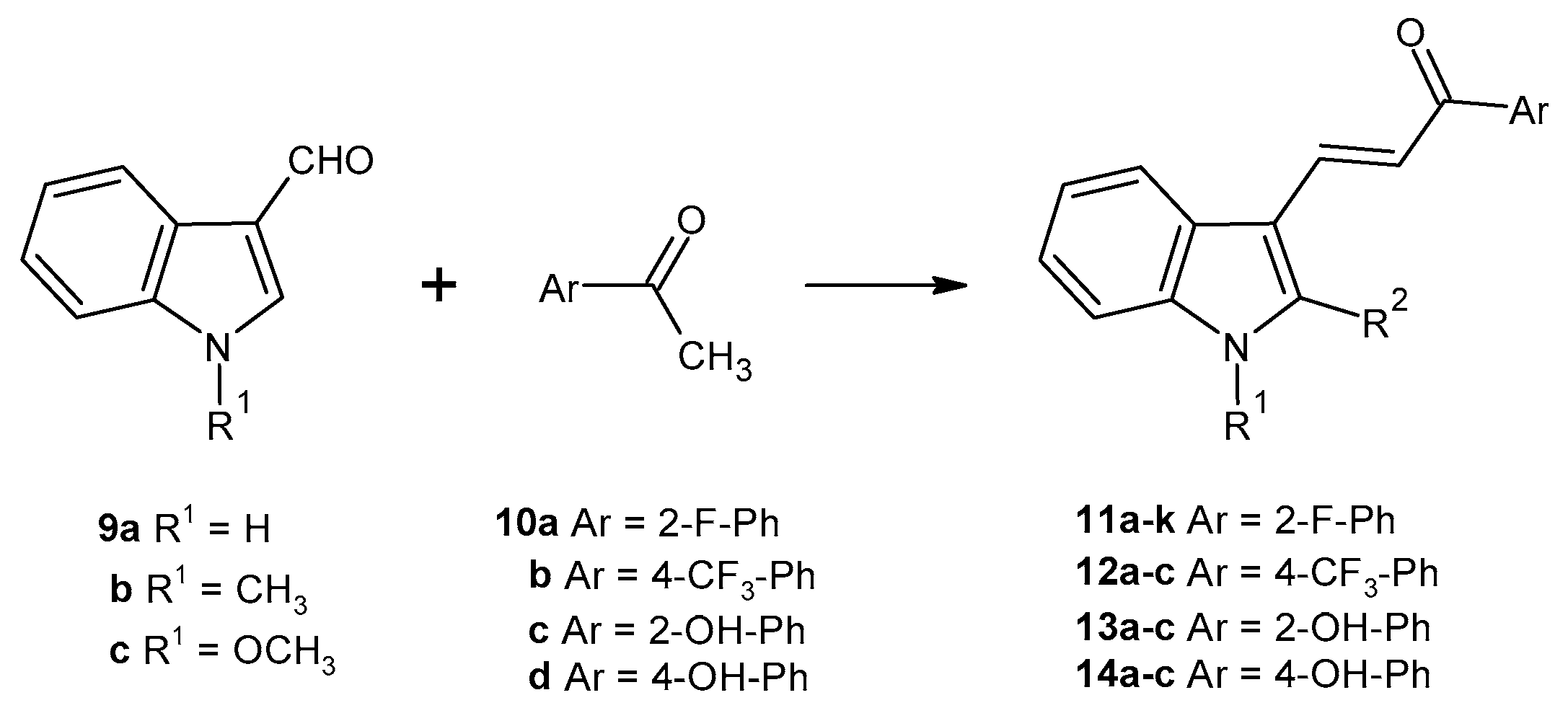 Preprints 83937 sch001