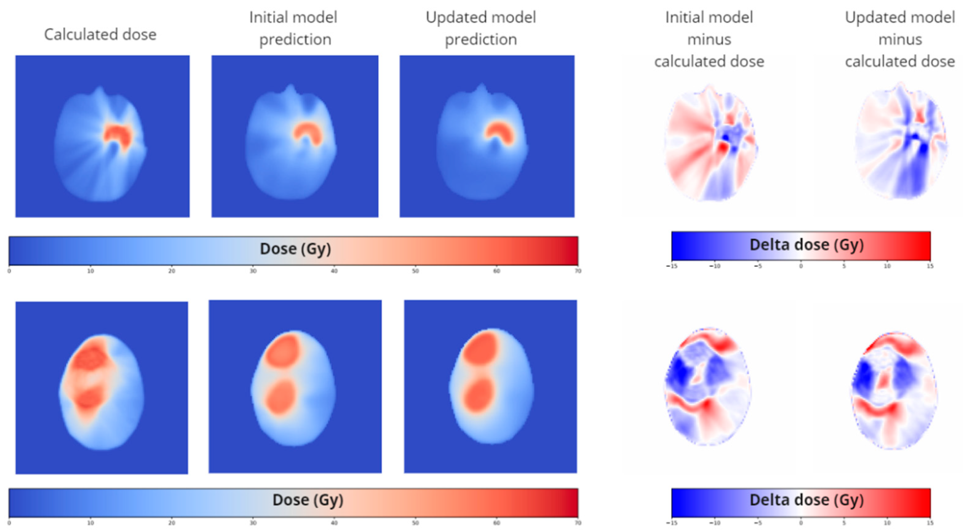 Preprints 82084 g004