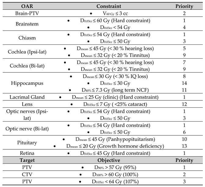 Preprints 82084 i001