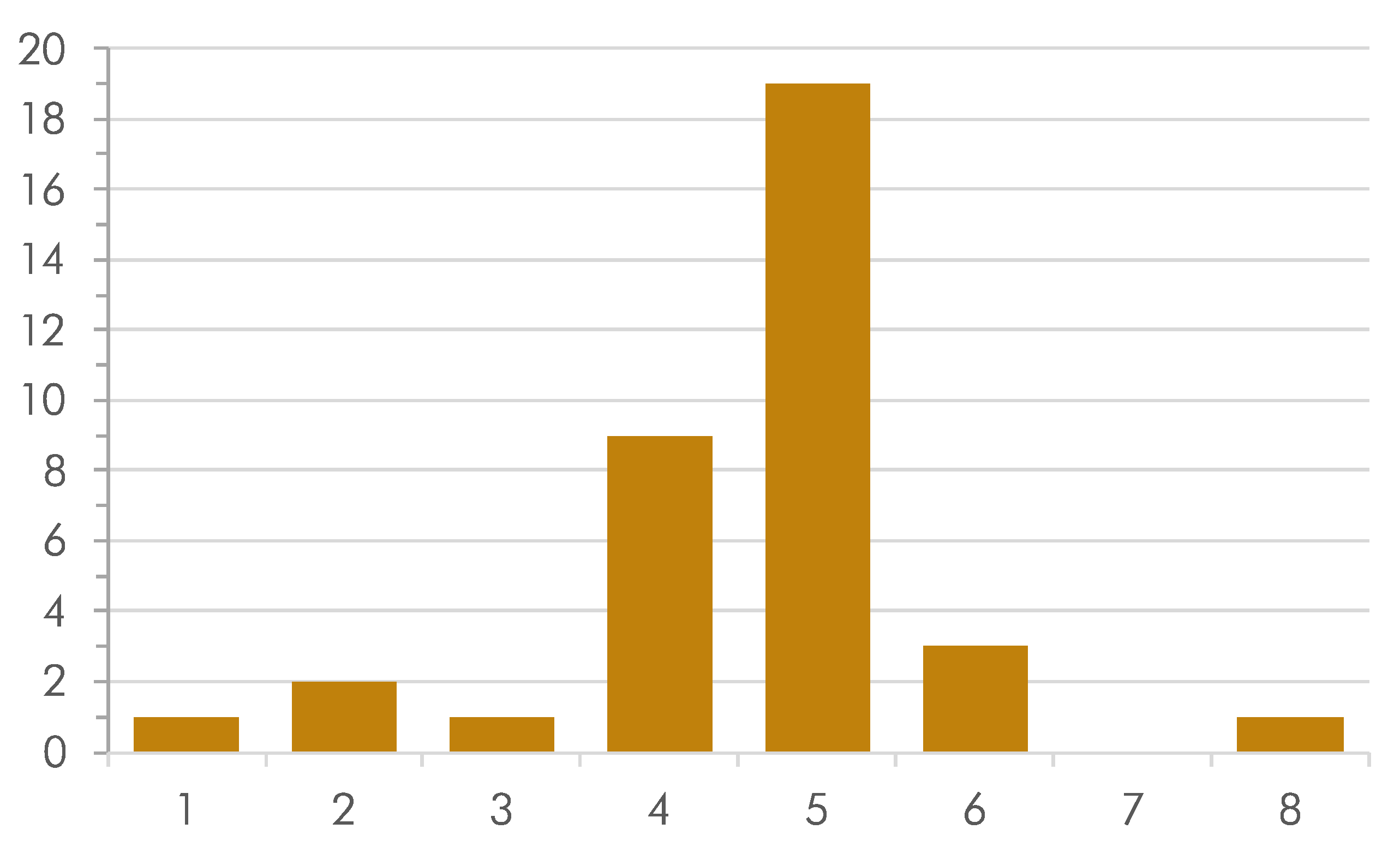 Preprints 78837 g002