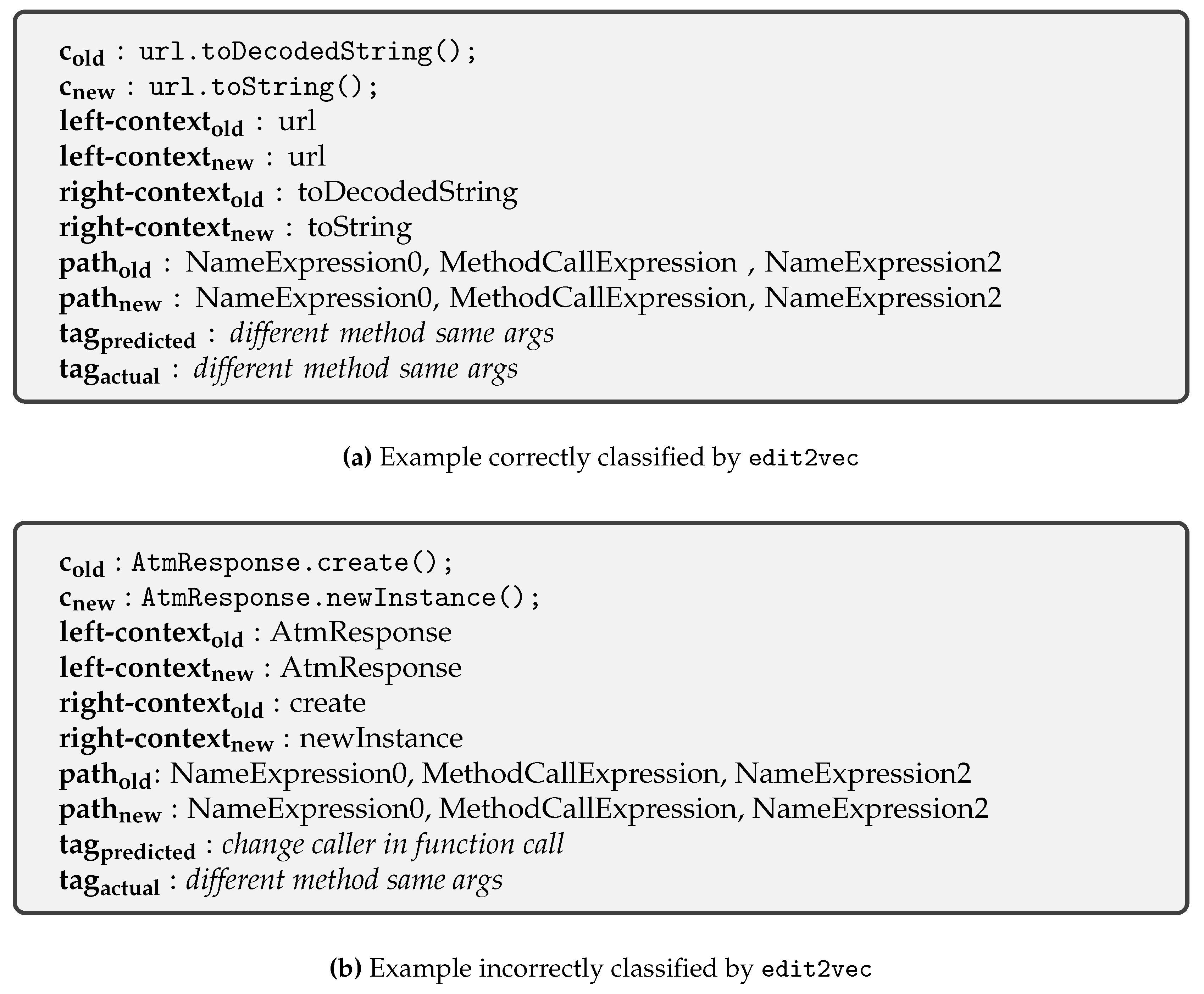 Preprints 93814 g001