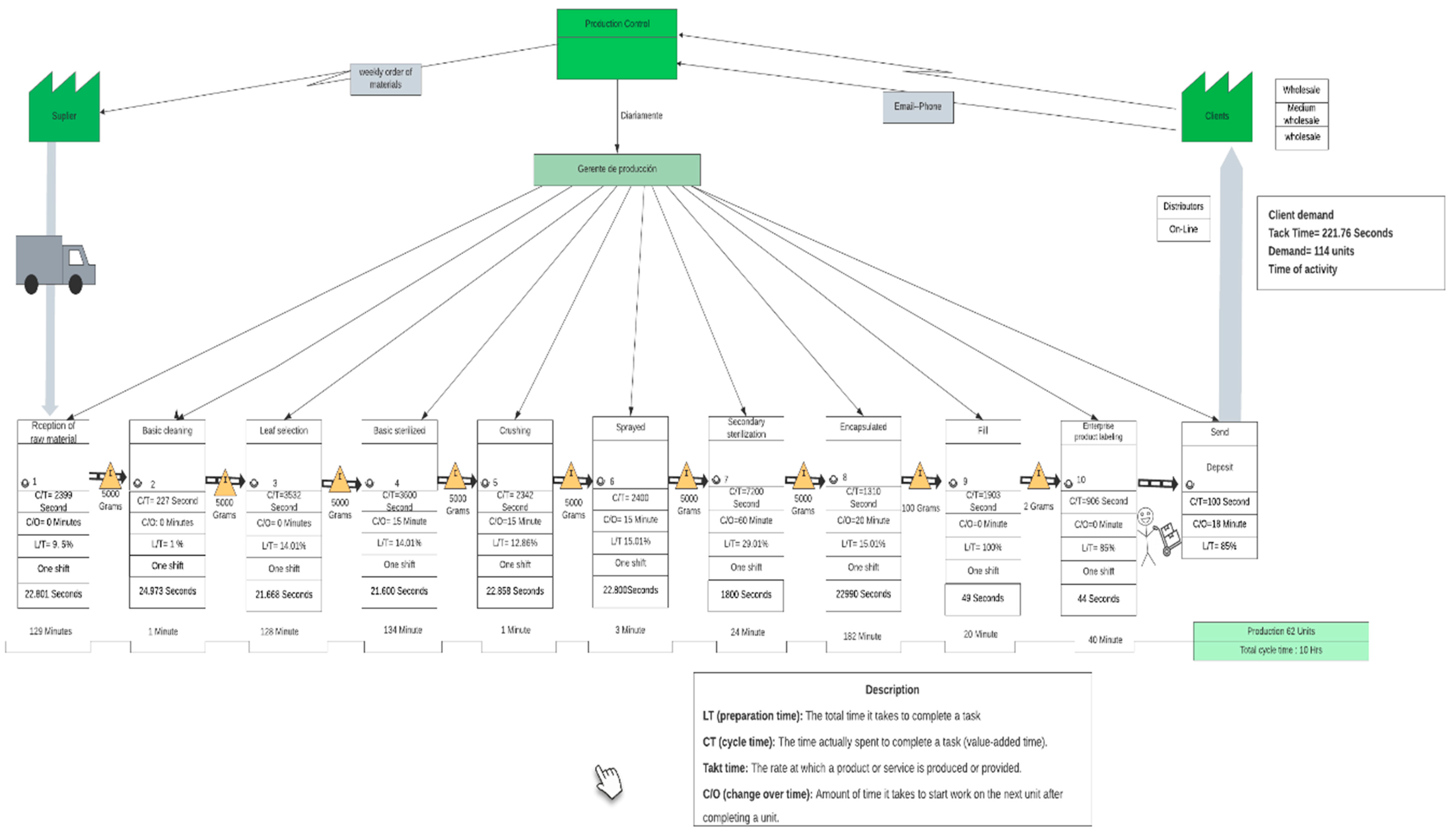 Preprints 107859 i001