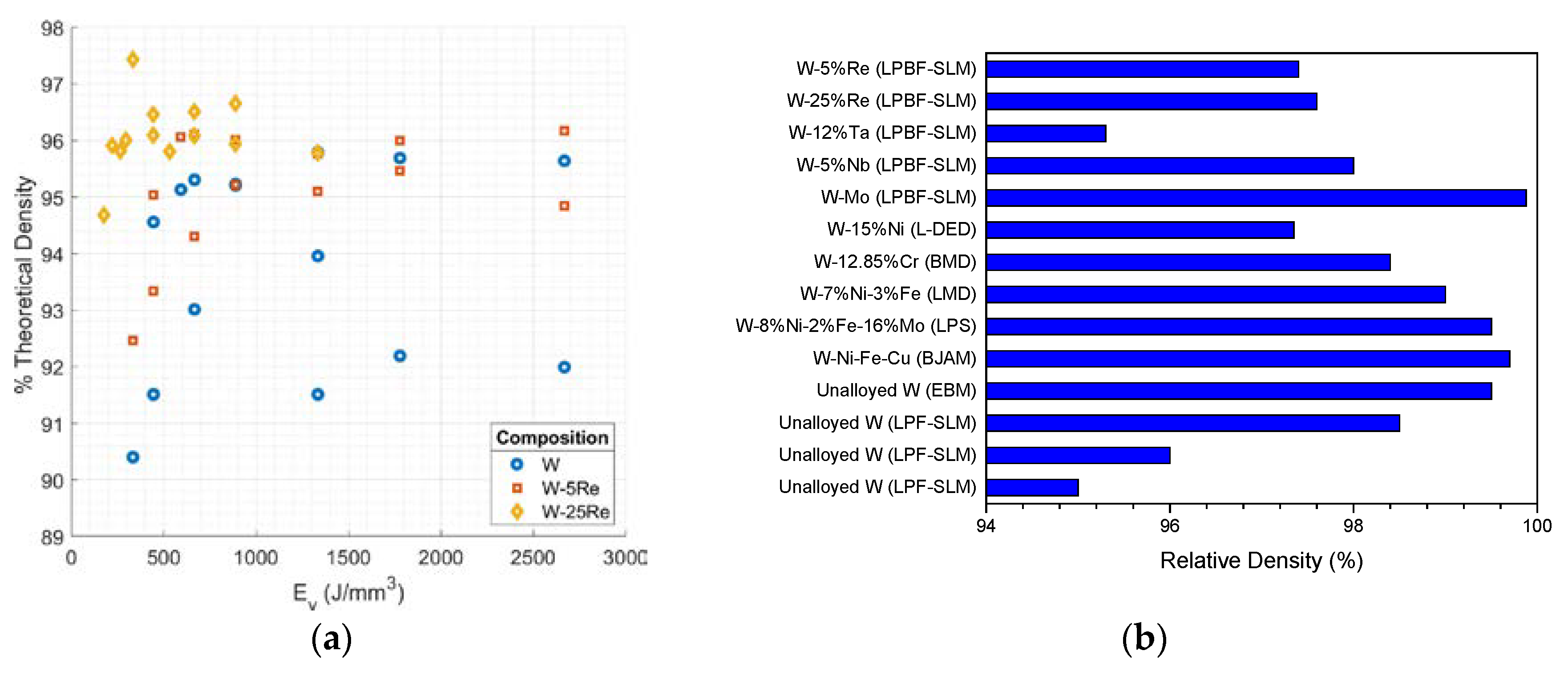 Preprints 109427 g015