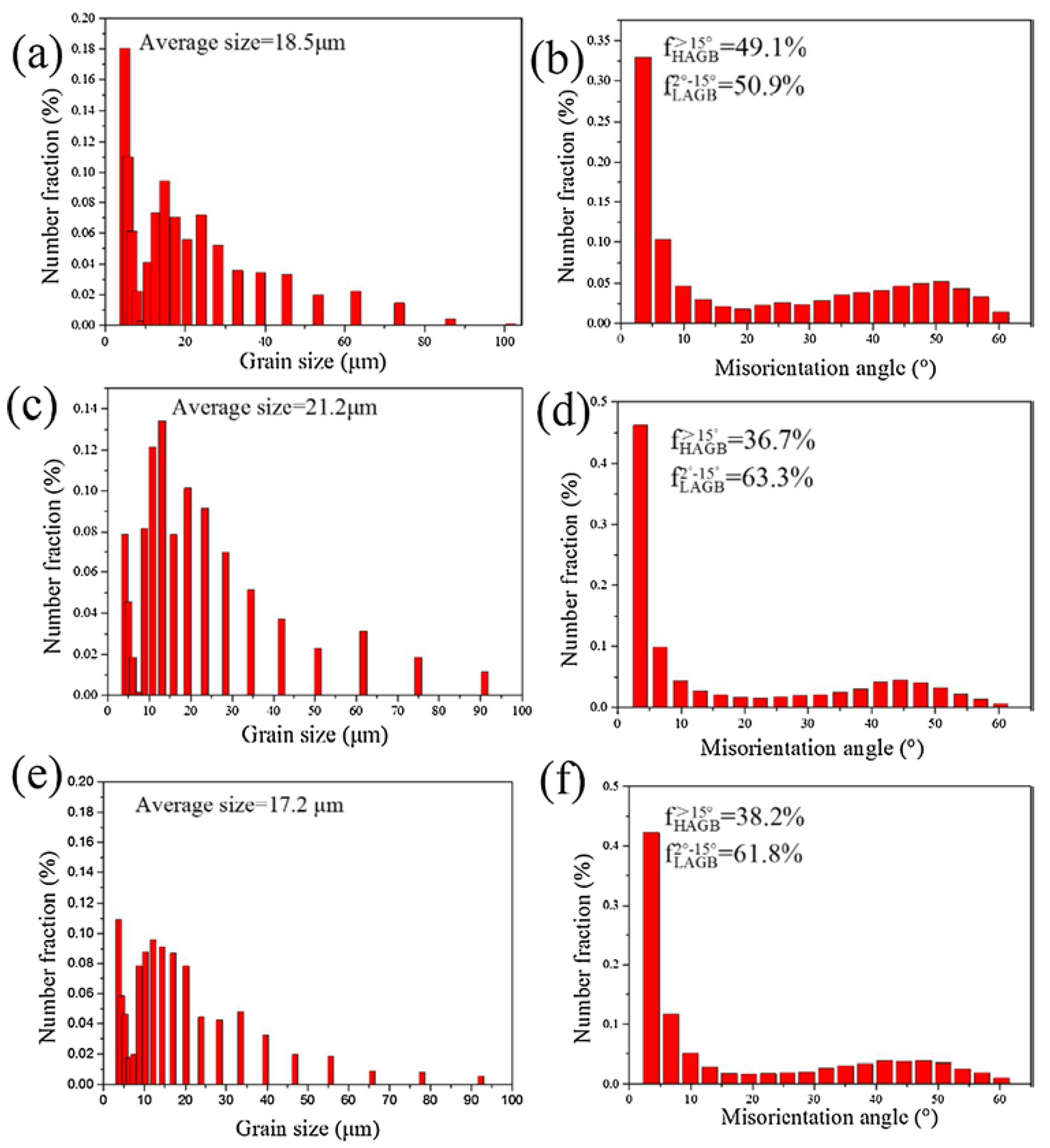 Preprints 109427 g018