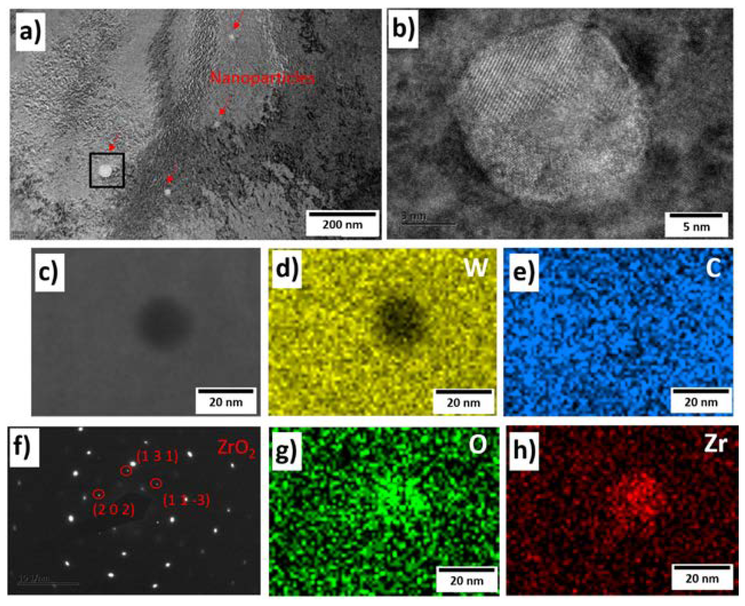 Preprints 109427 g020