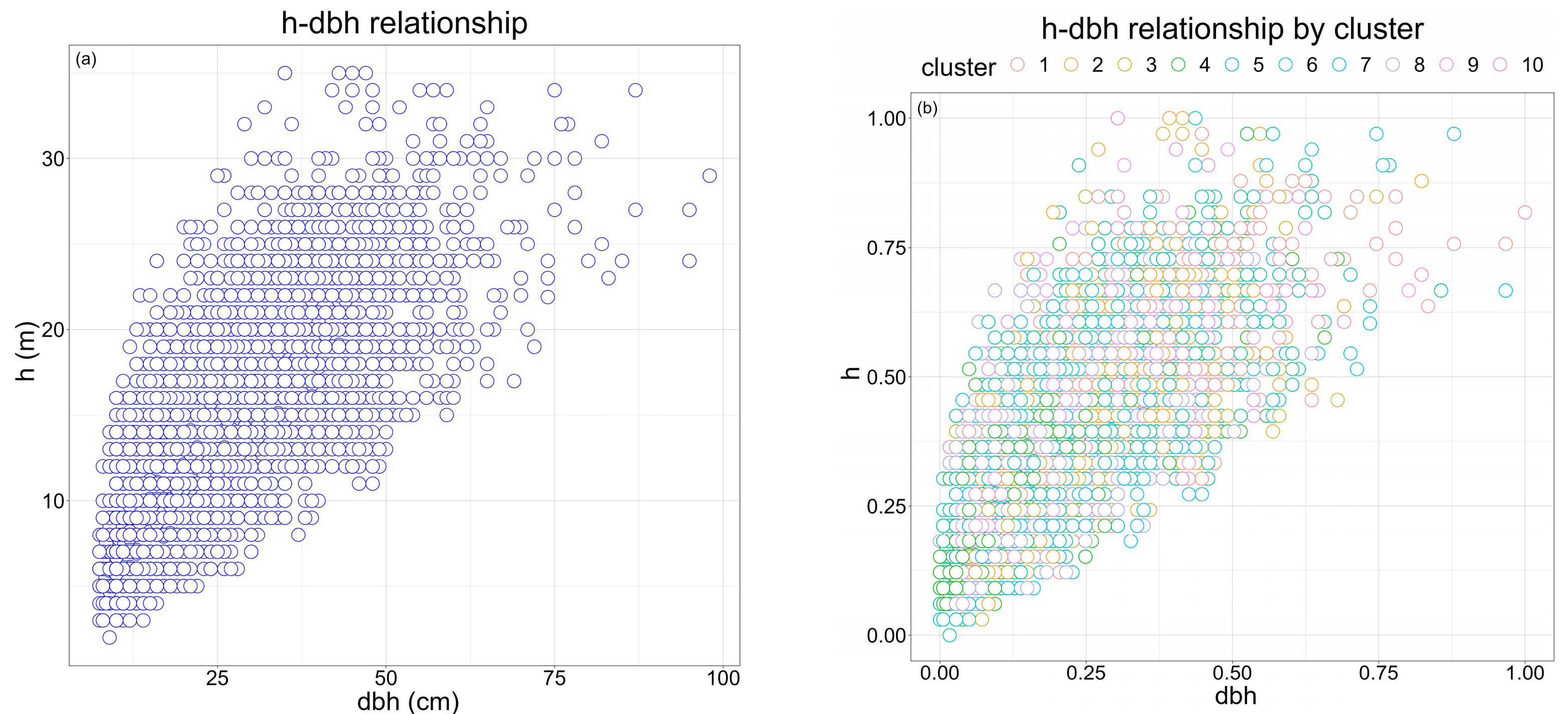 Preprints 79148 g002