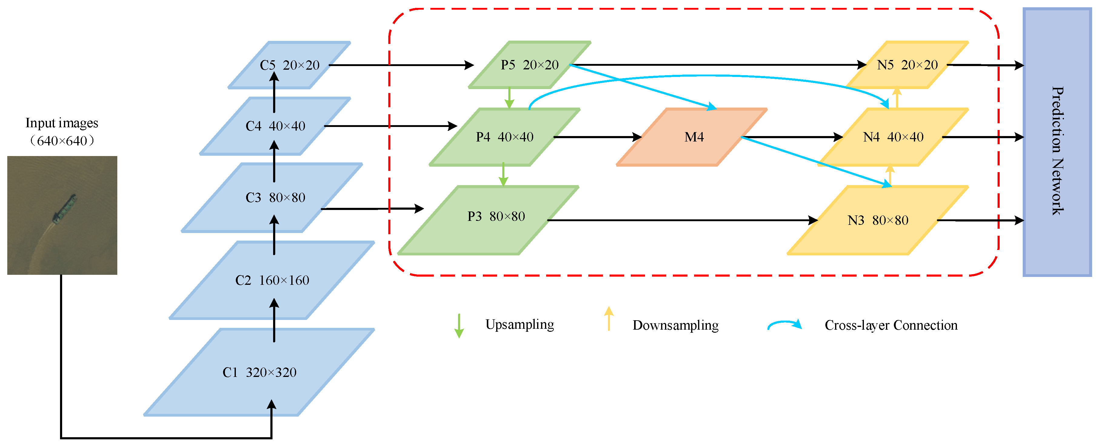 Preprints 78235 g005