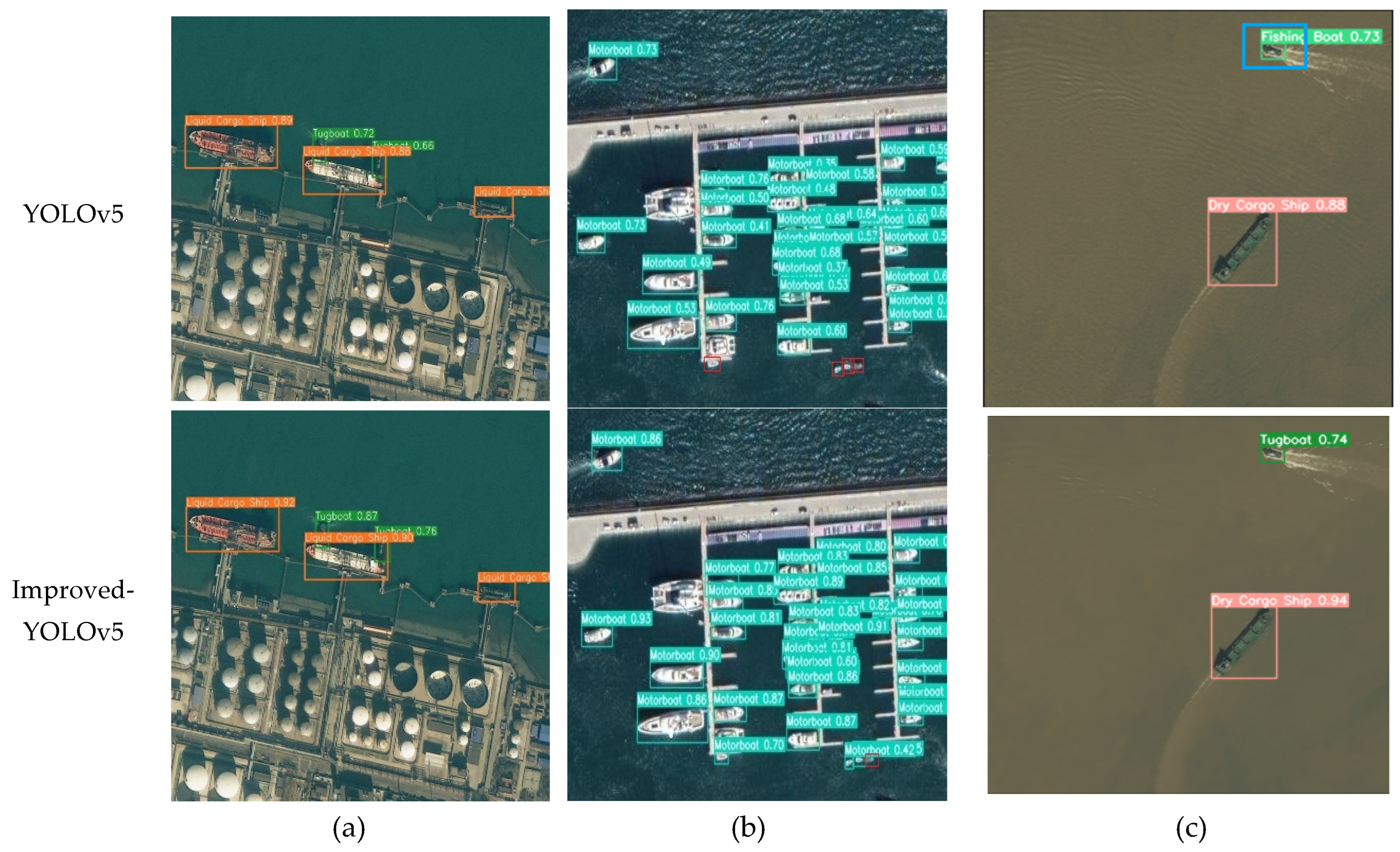 Preprints 78235 g014