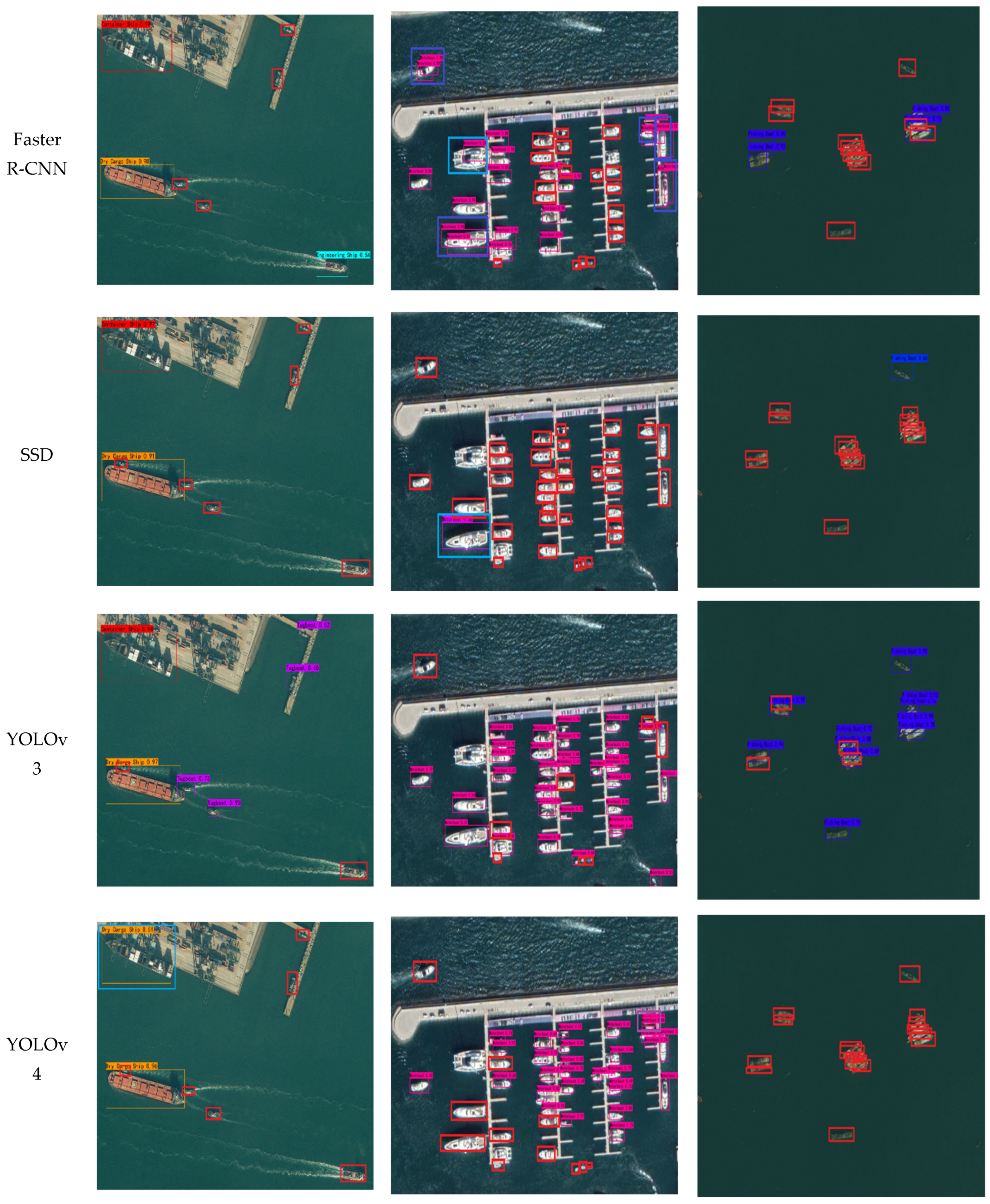 Preprints 78235 g016a