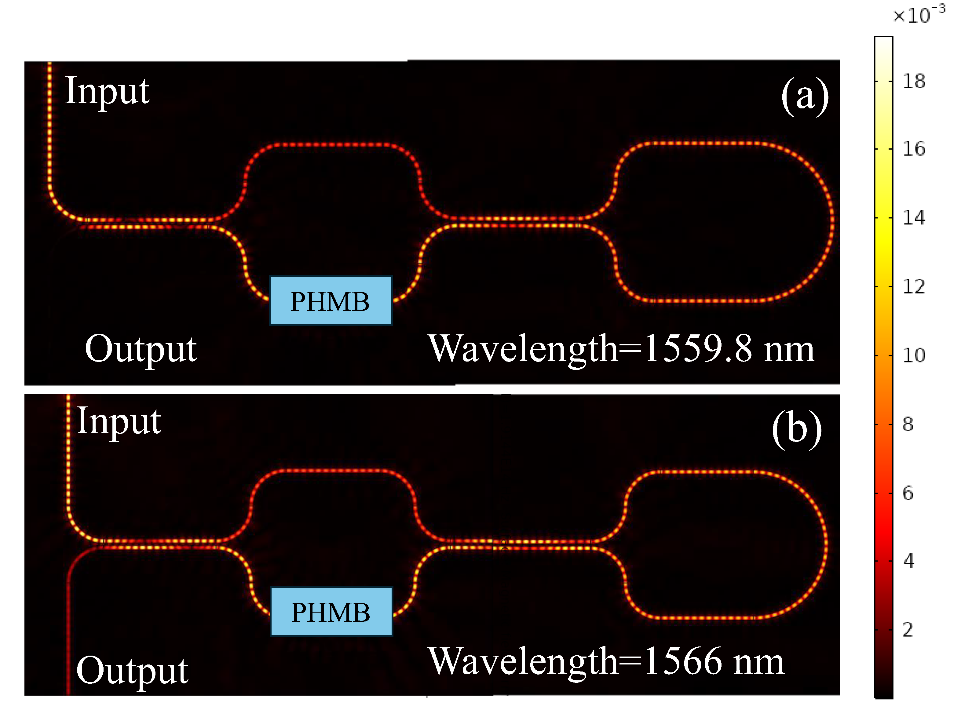 Preprints 107606 g007