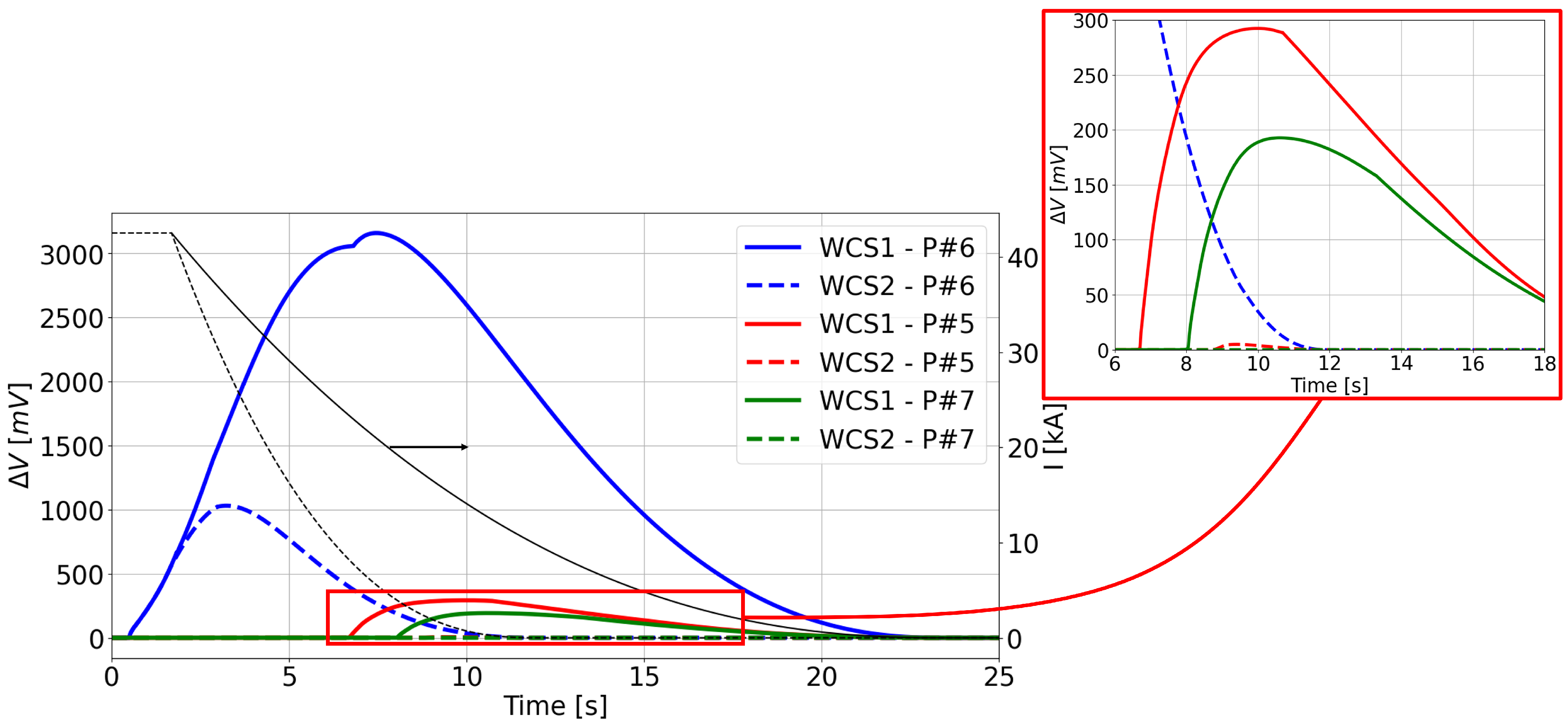 Preprints 92944 g009