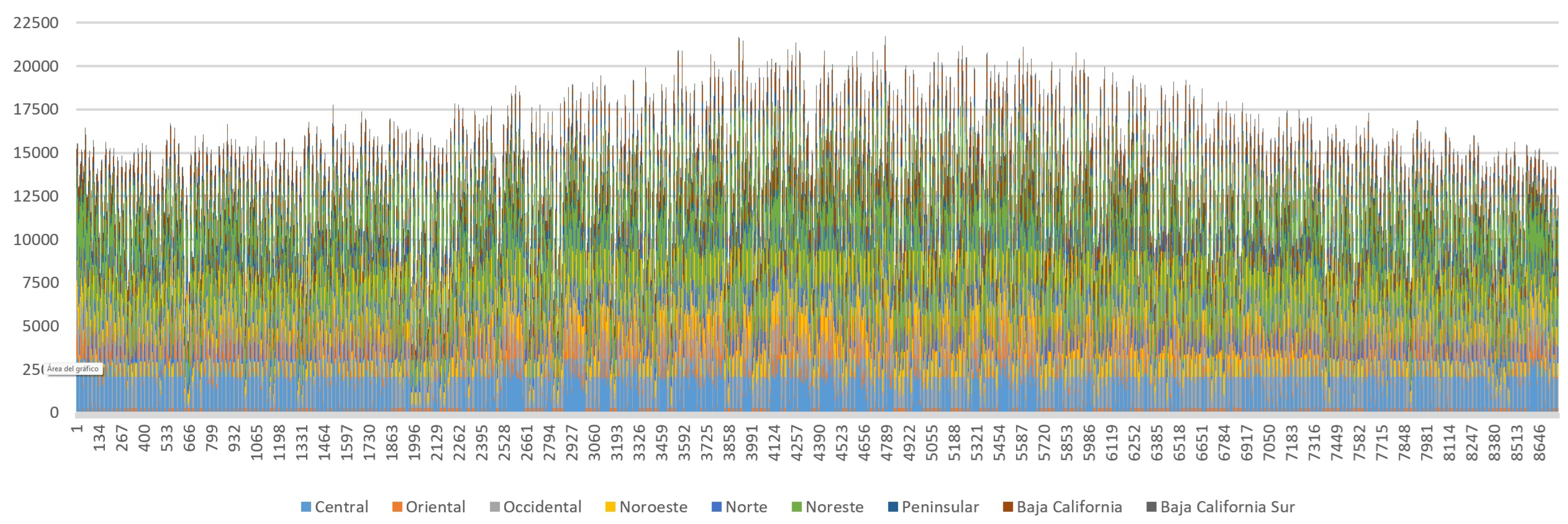 Preprints 120648 g011