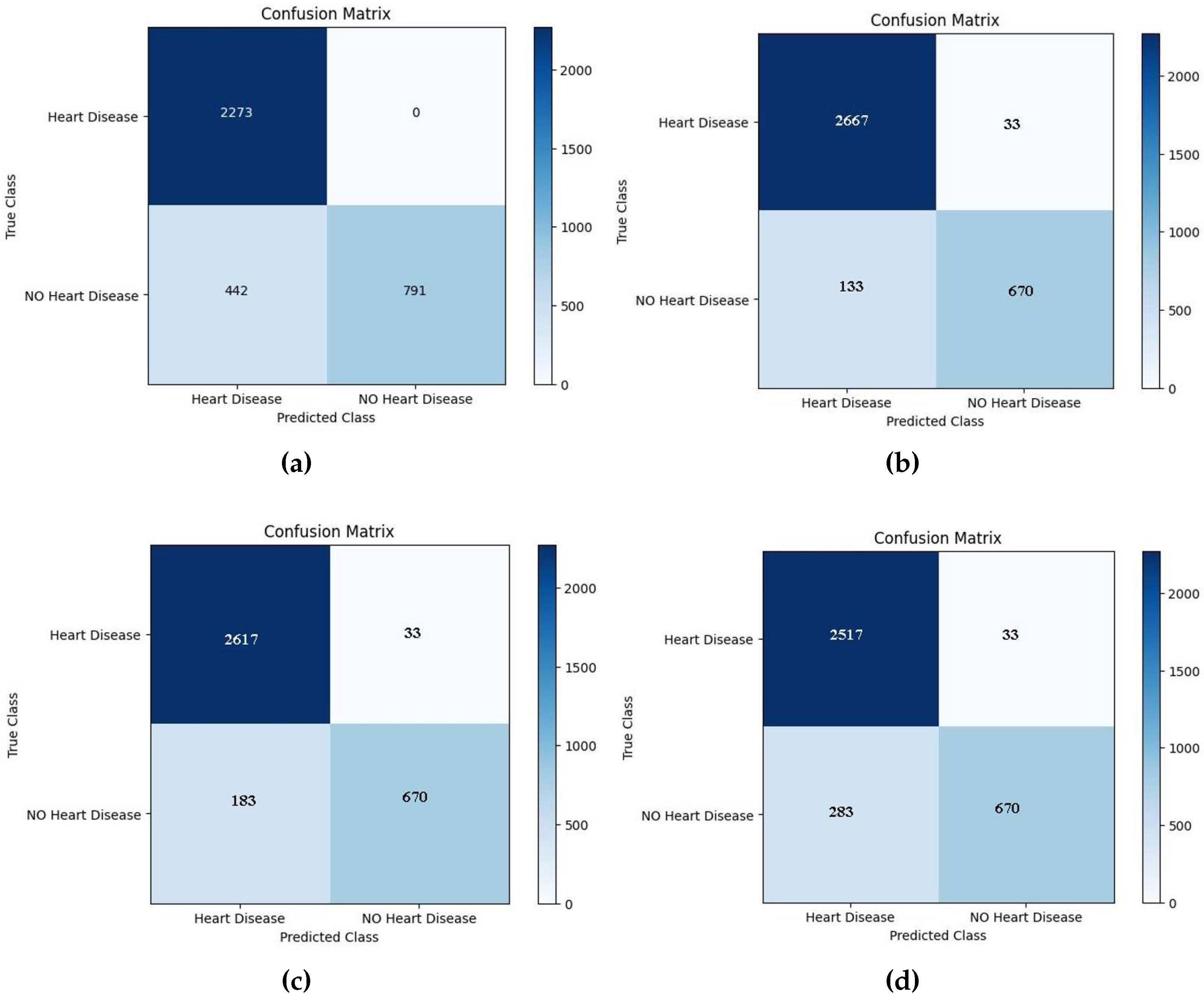 Preprints 93230 g008a