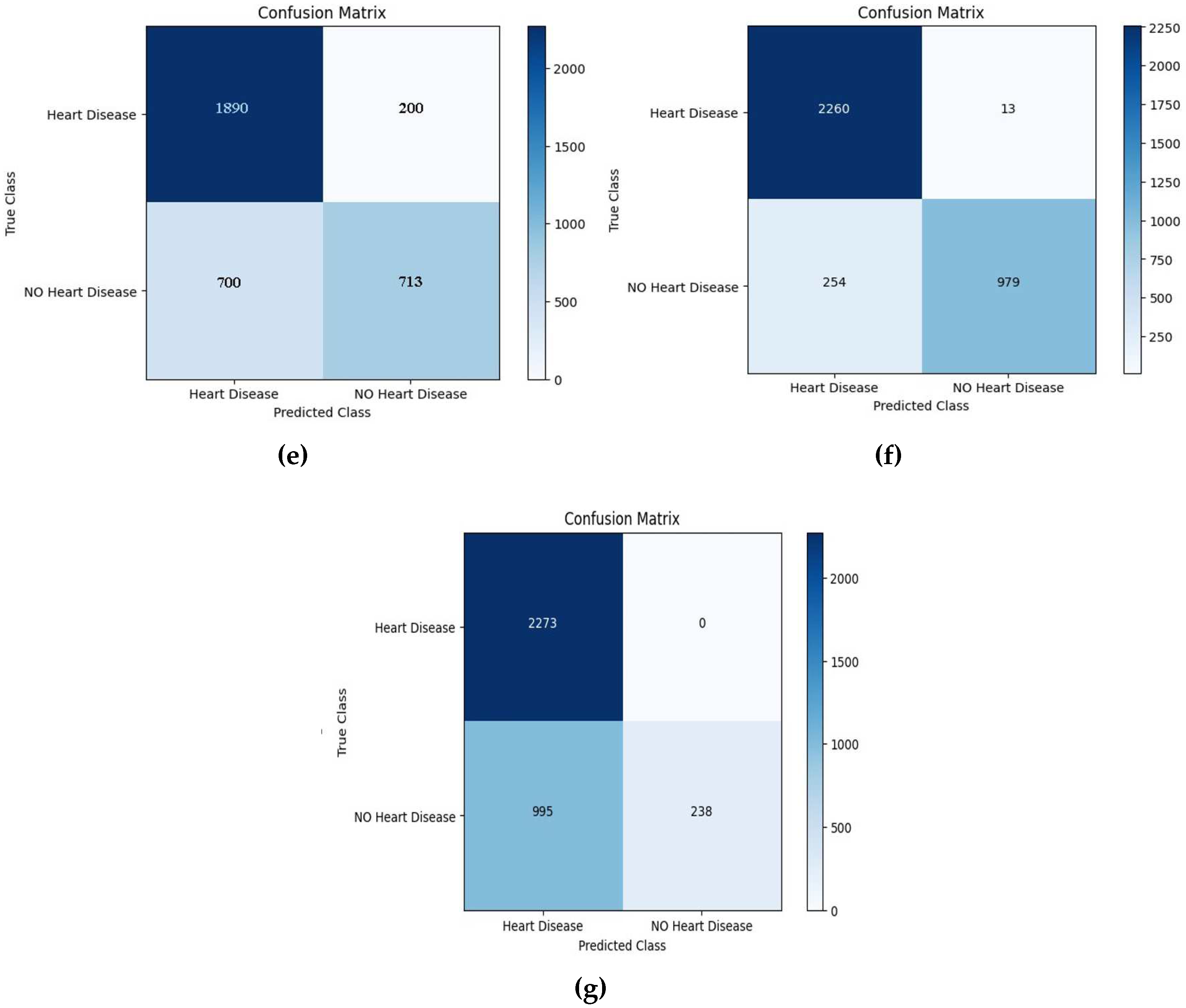 Preprints 93230 g008b