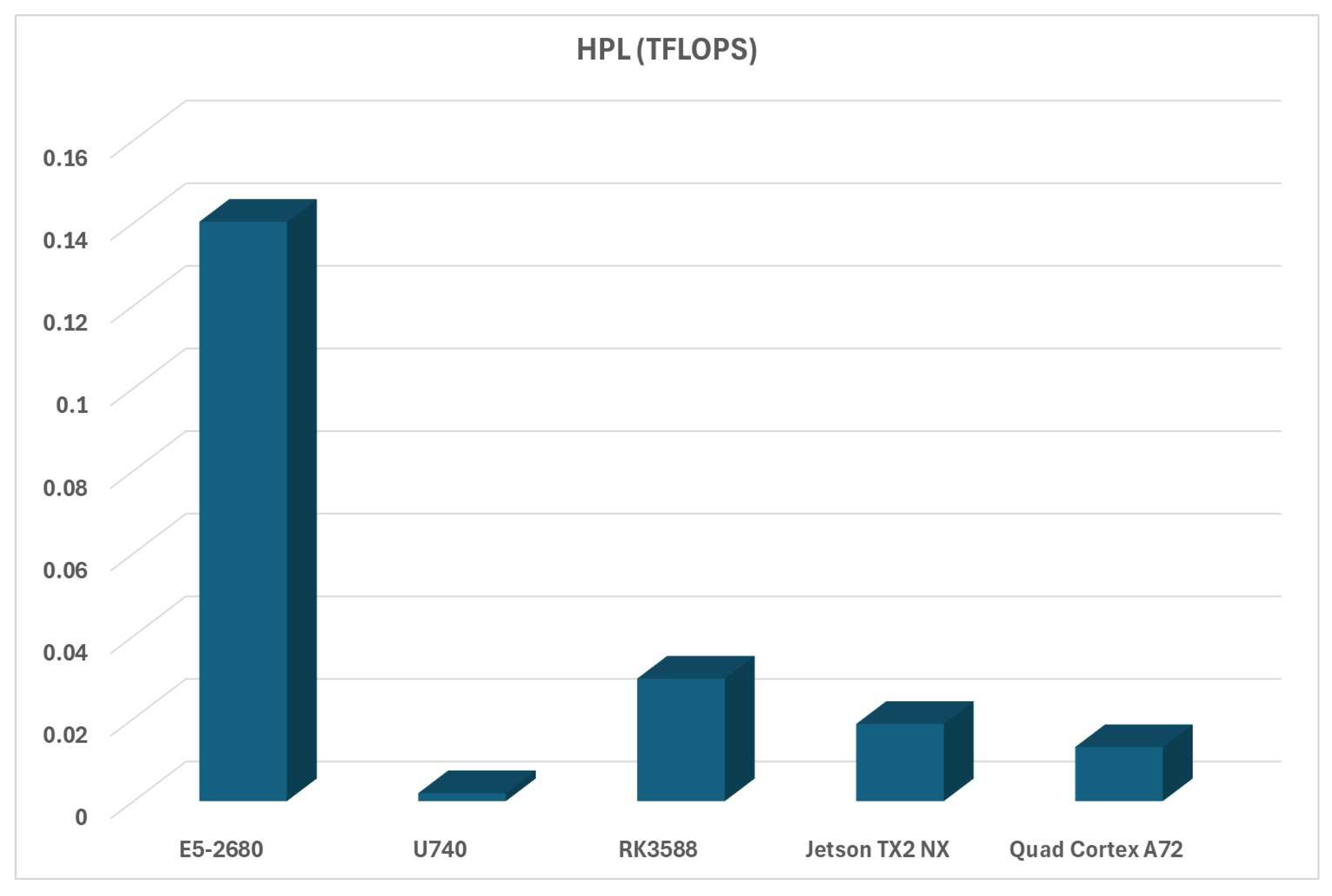 Preprints 114929 g009