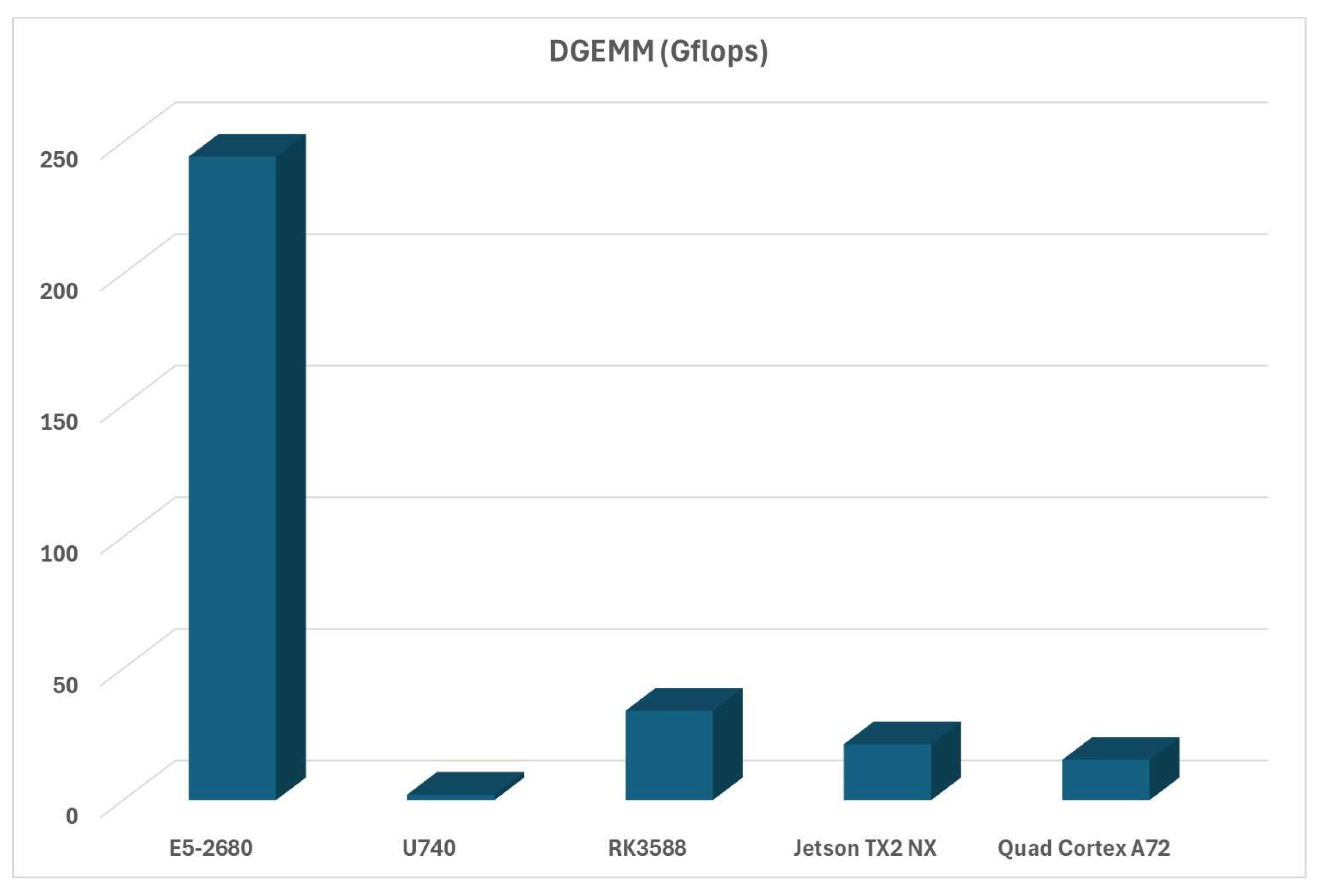 Preprints 114929 g011