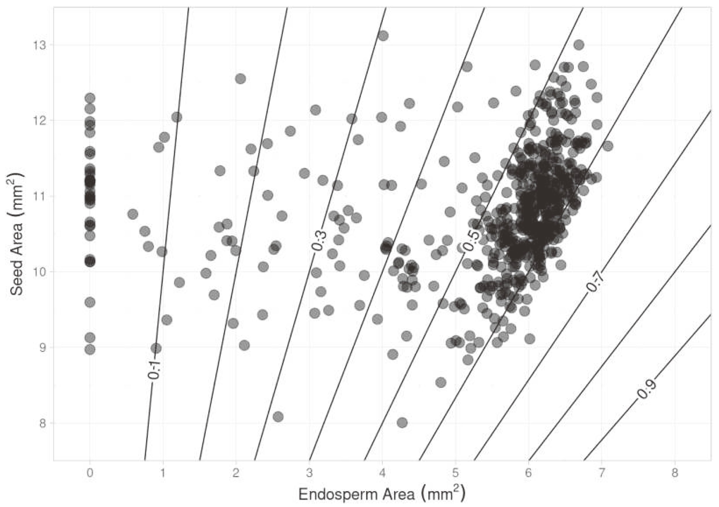 Preprints 96061 g006