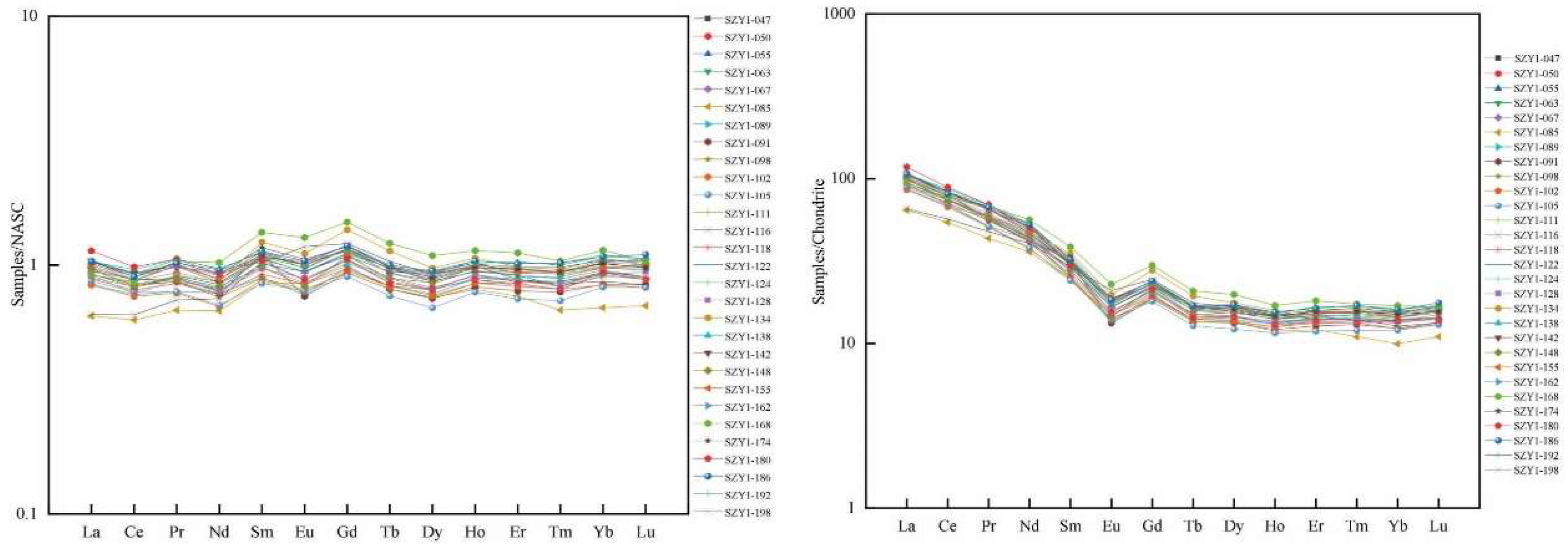 Preprints 138697 g015