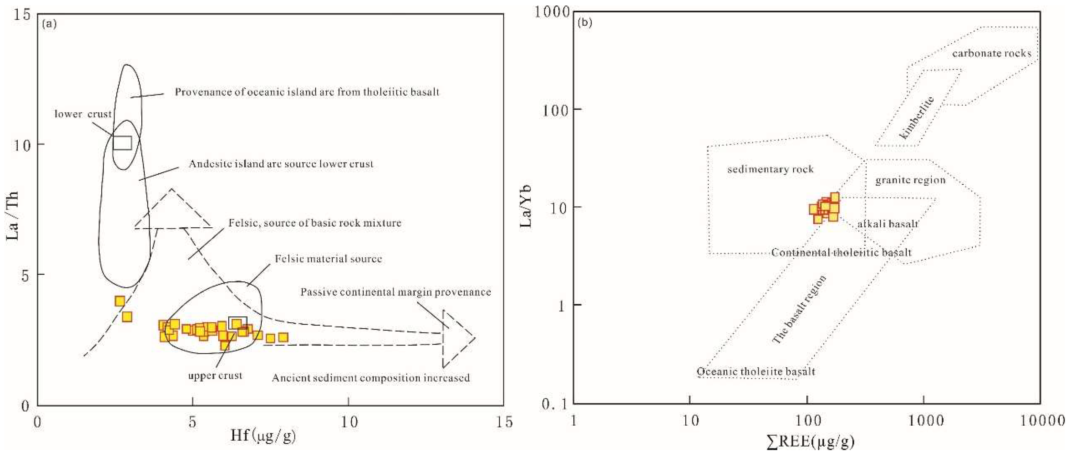 Preprints 138697 g017