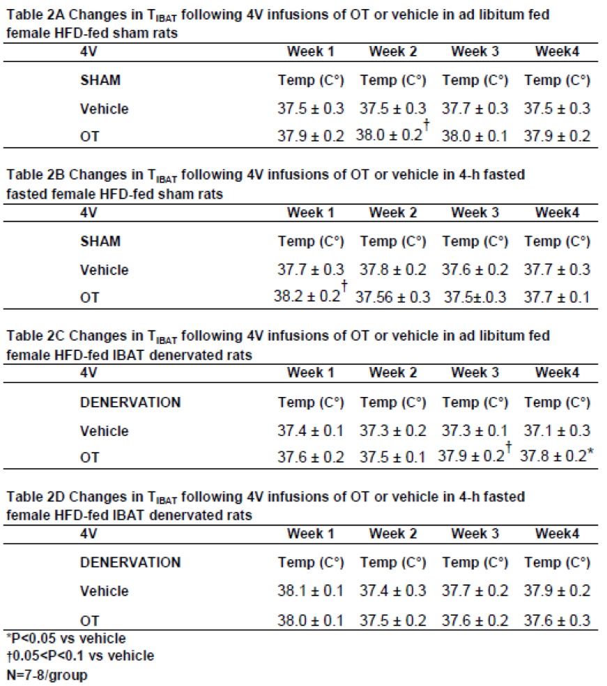 Preprints 120674 i002