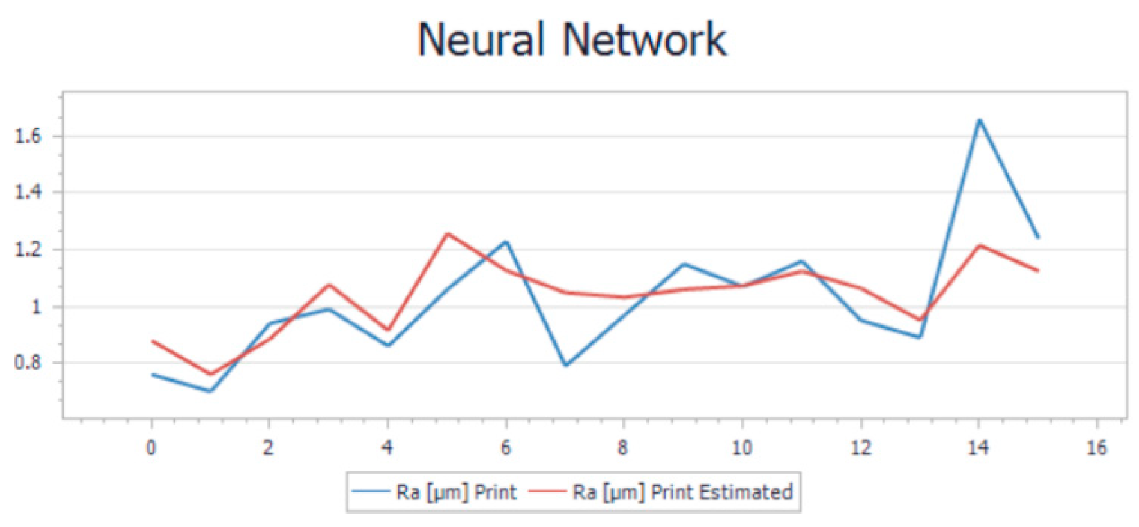 Preprints 81327 g011