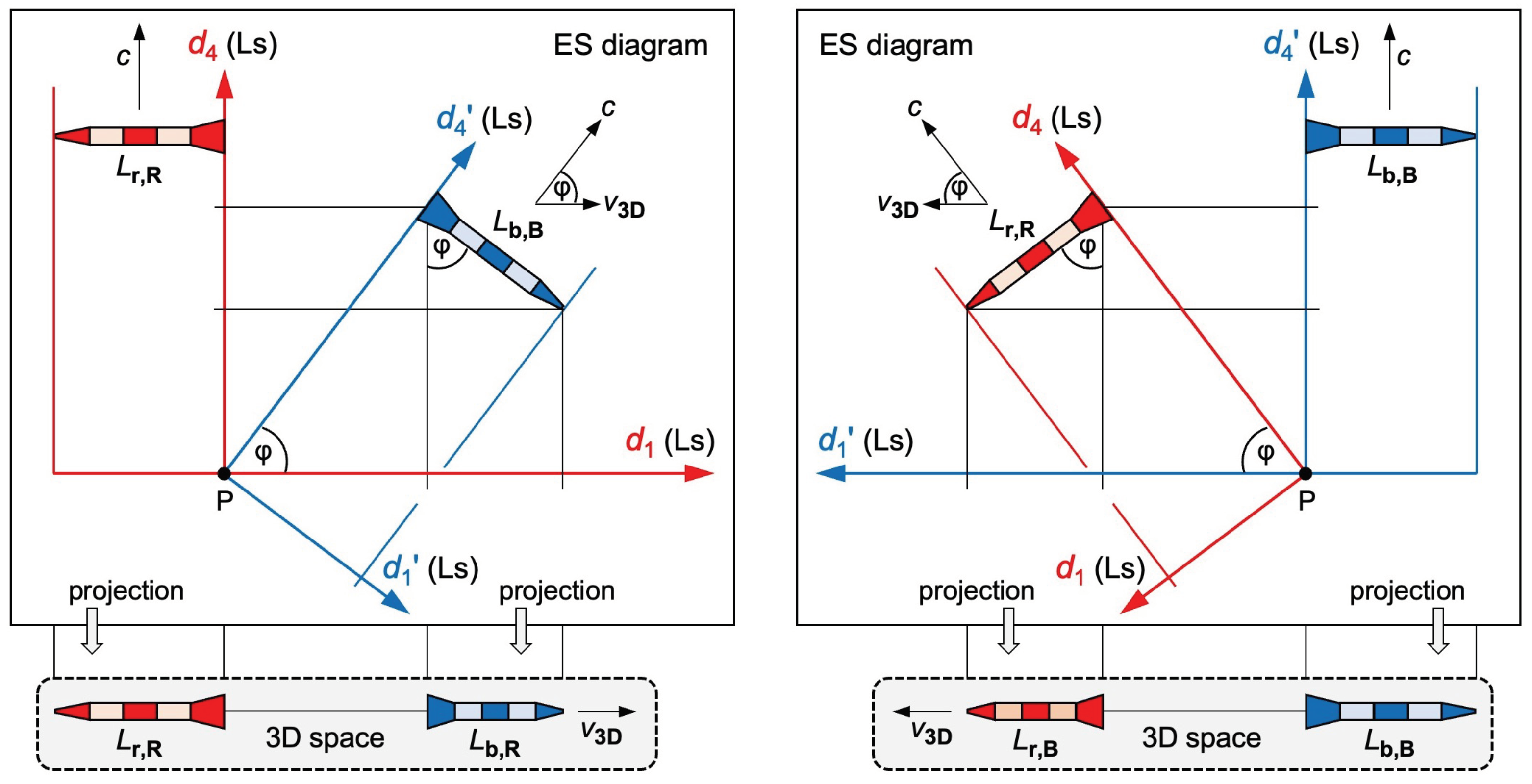 Preprints 102098 g002