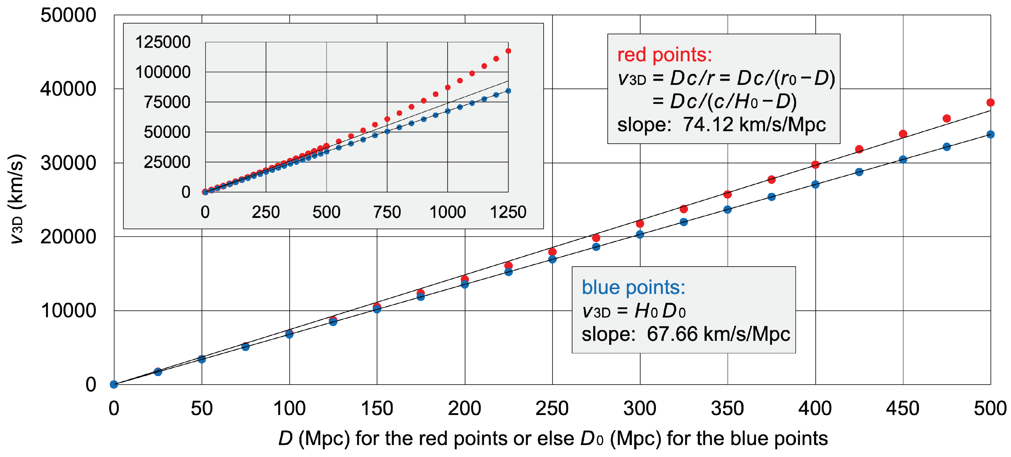 Preprints 102098 g006