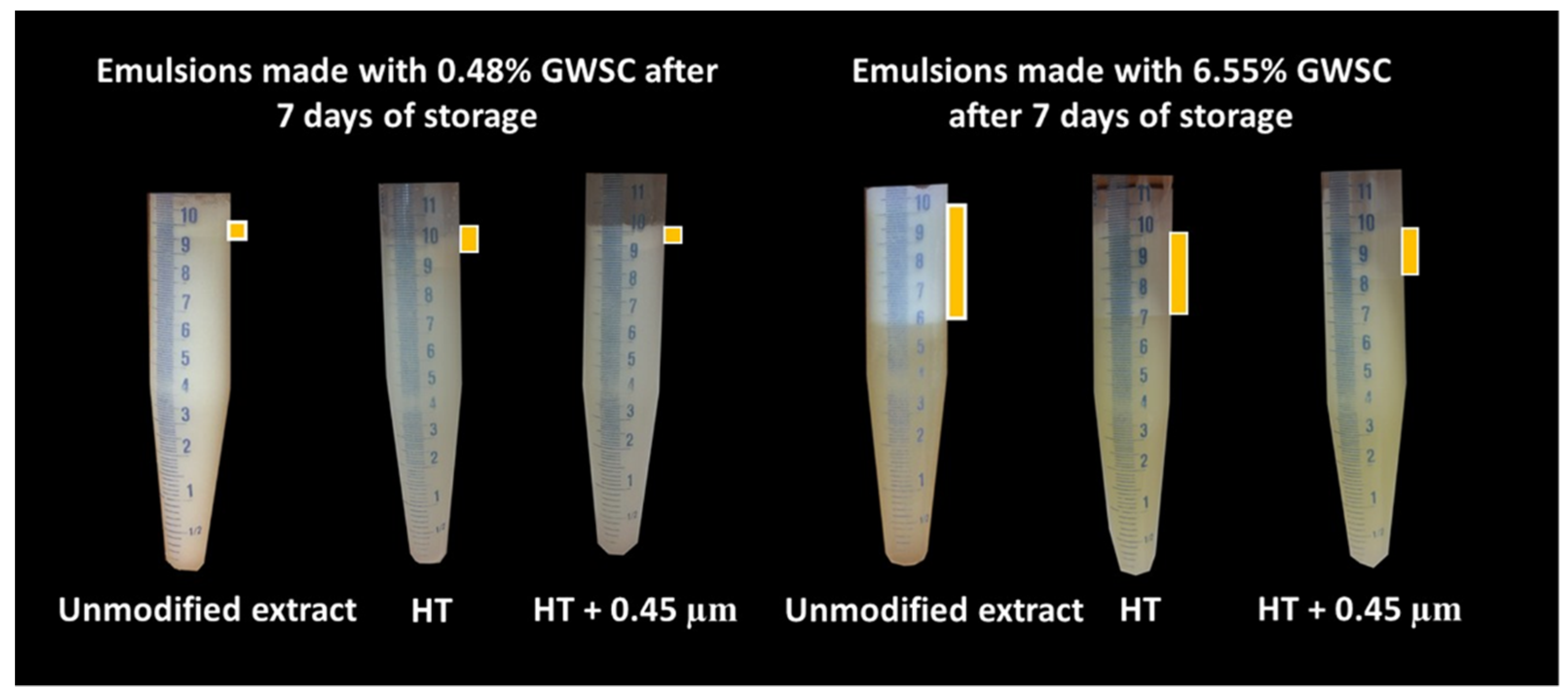 Preprints 84087 g006