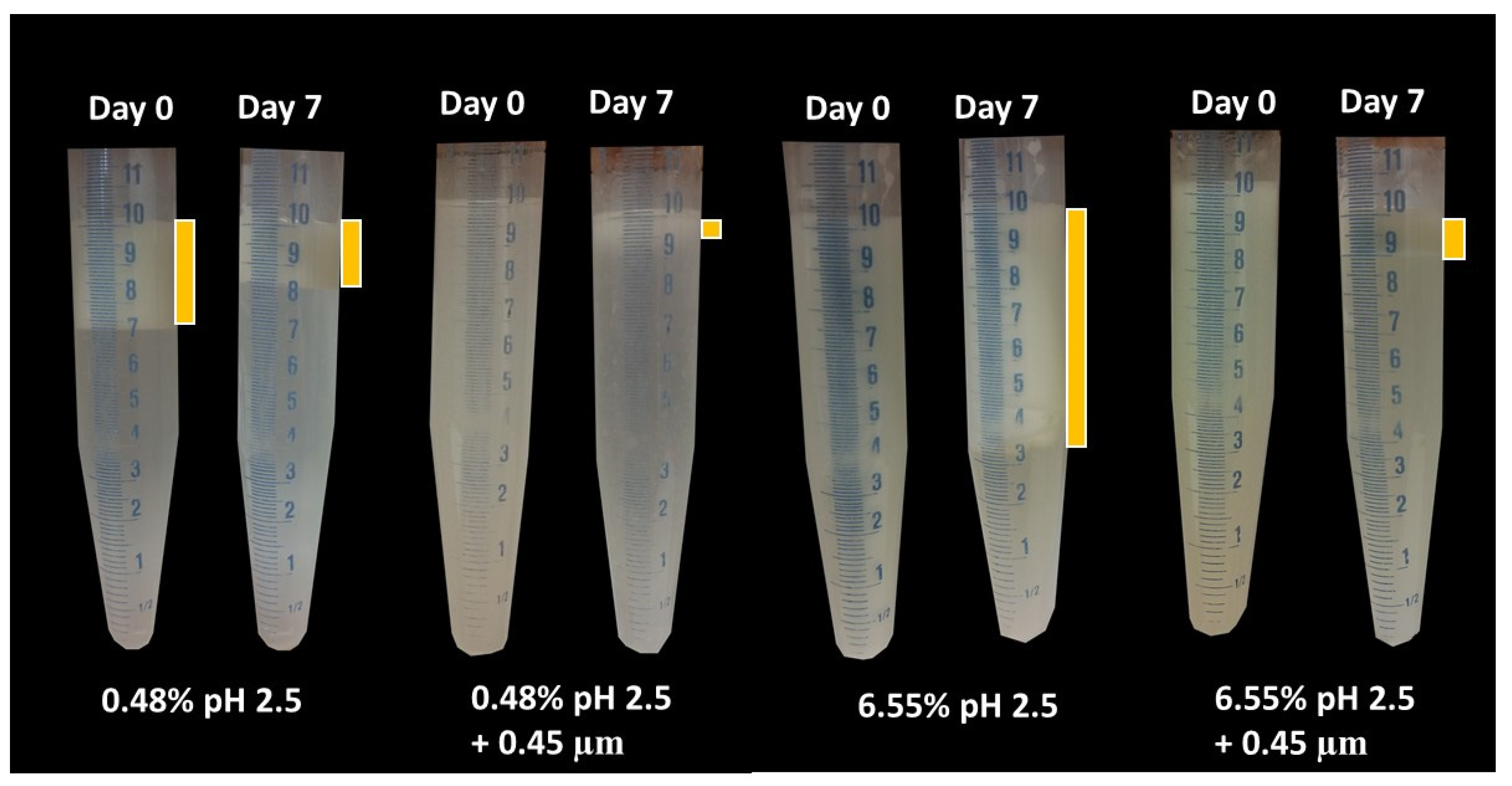 Preprints 84087 g012