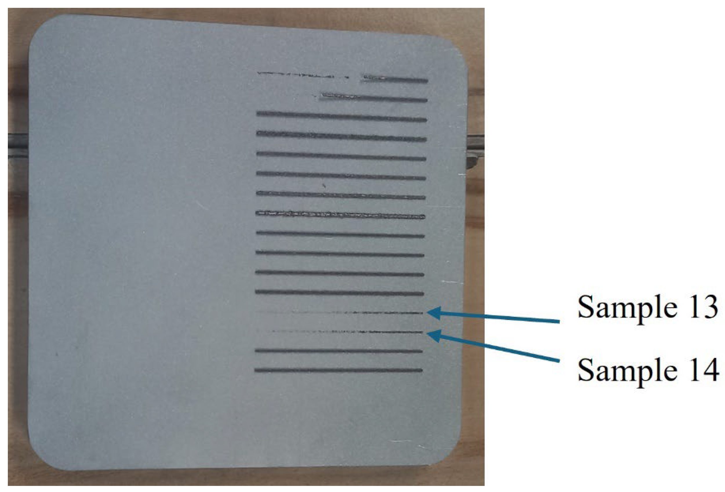 Preprints 110567 g003