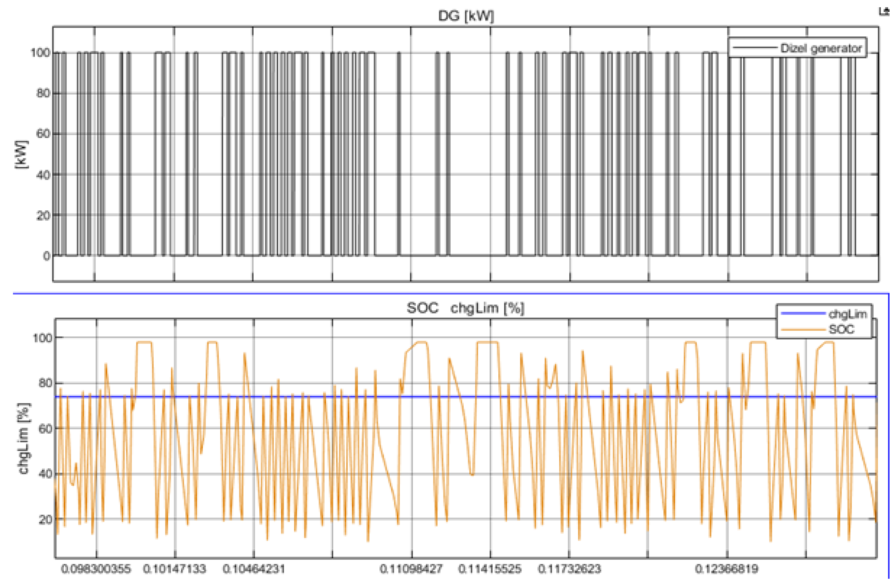 Preprints 112178 g007